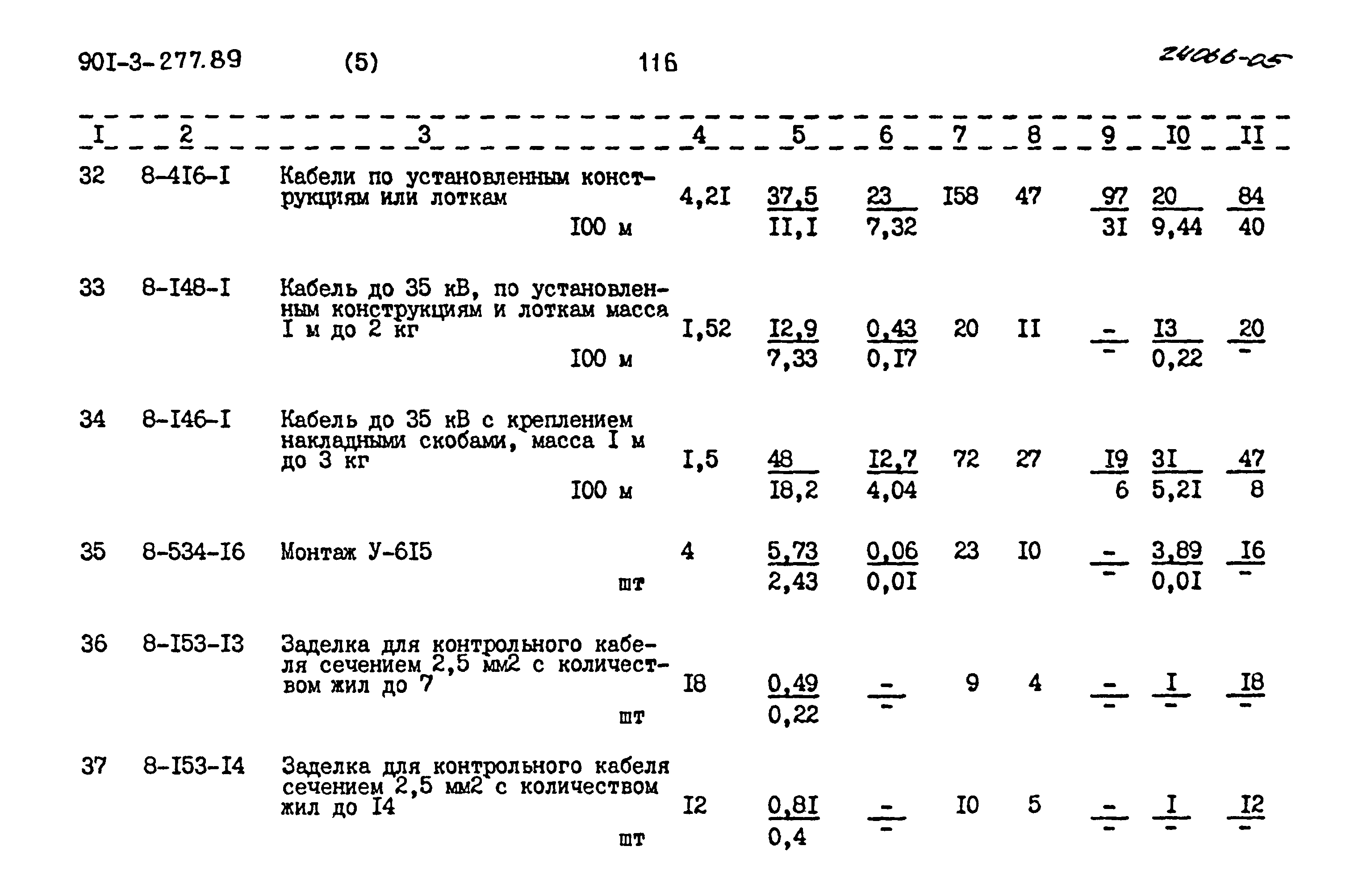 Типовой проект 901-3-277.89