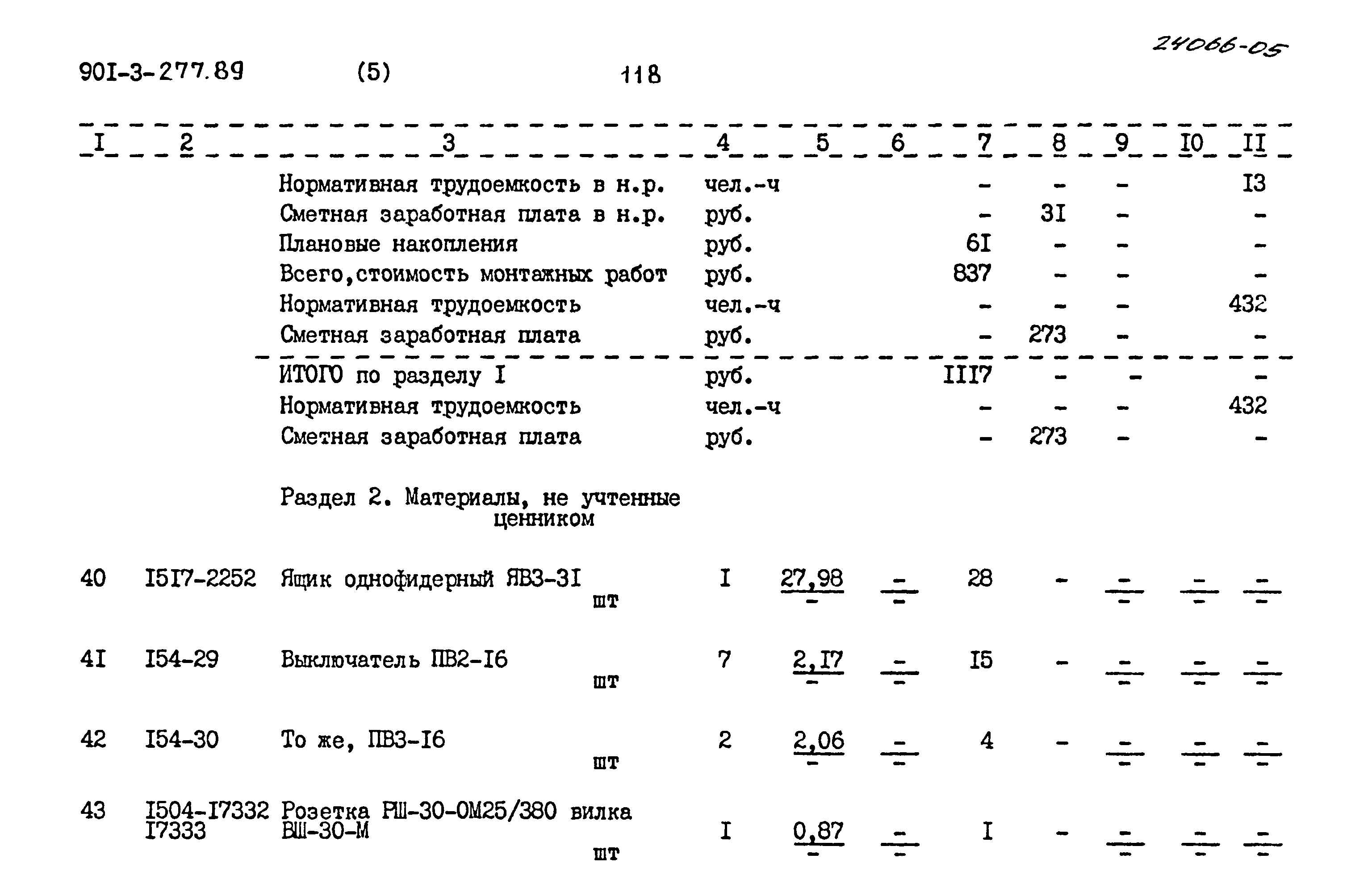 Типовой проект 901-3-277.89
