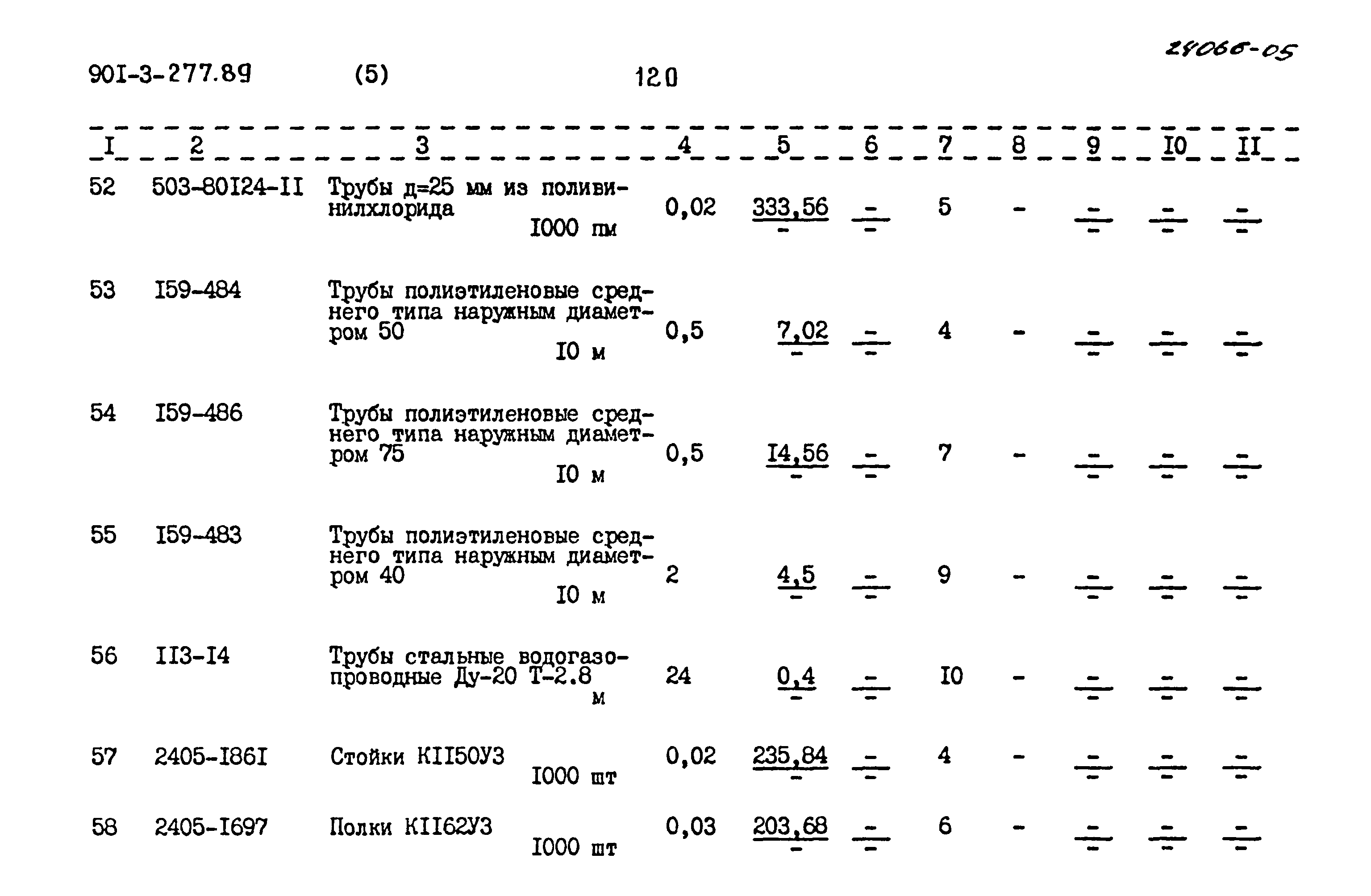 Типовой проект 901-3-277.89