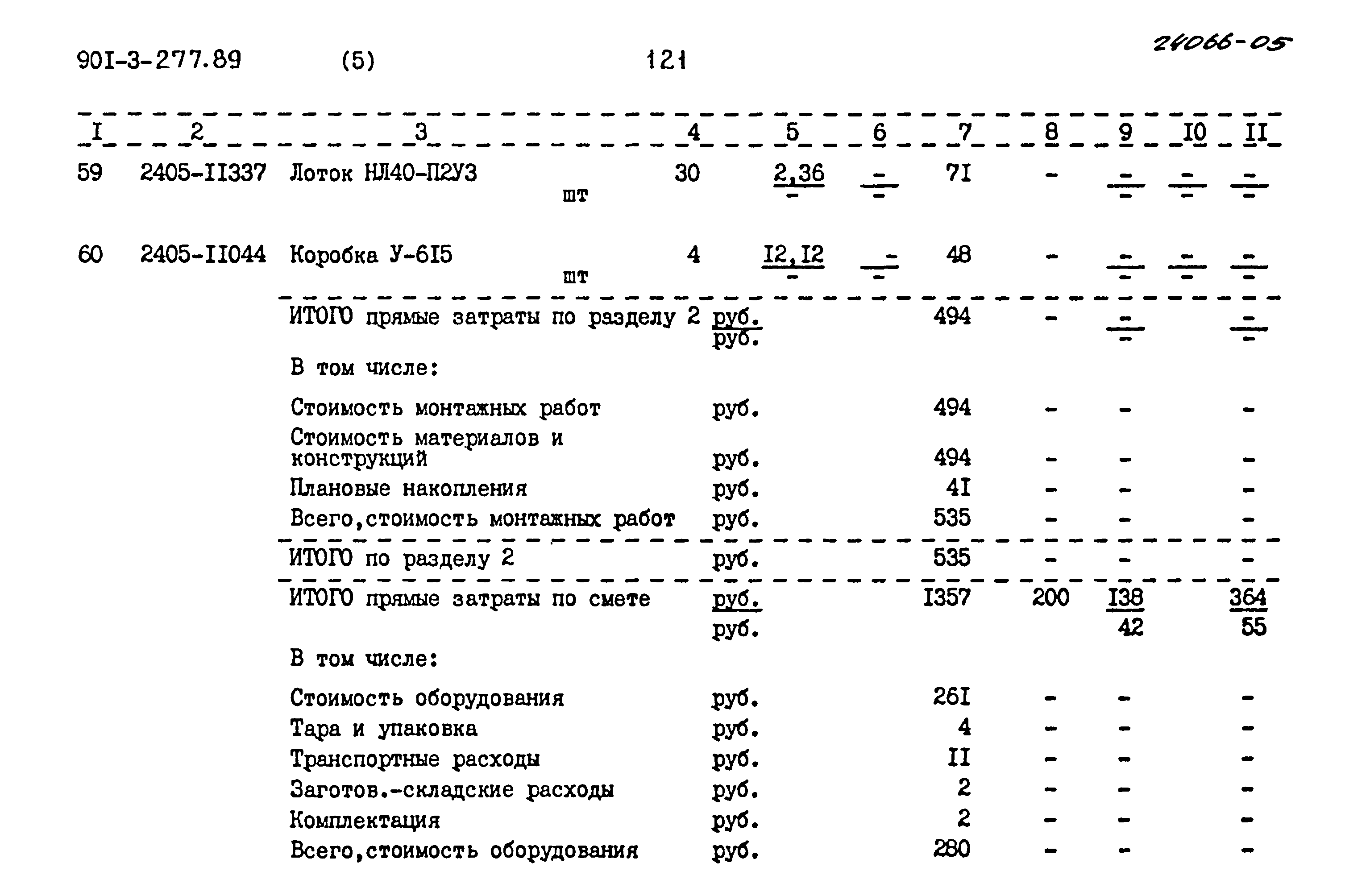 Типовой проект 901-3-277.89