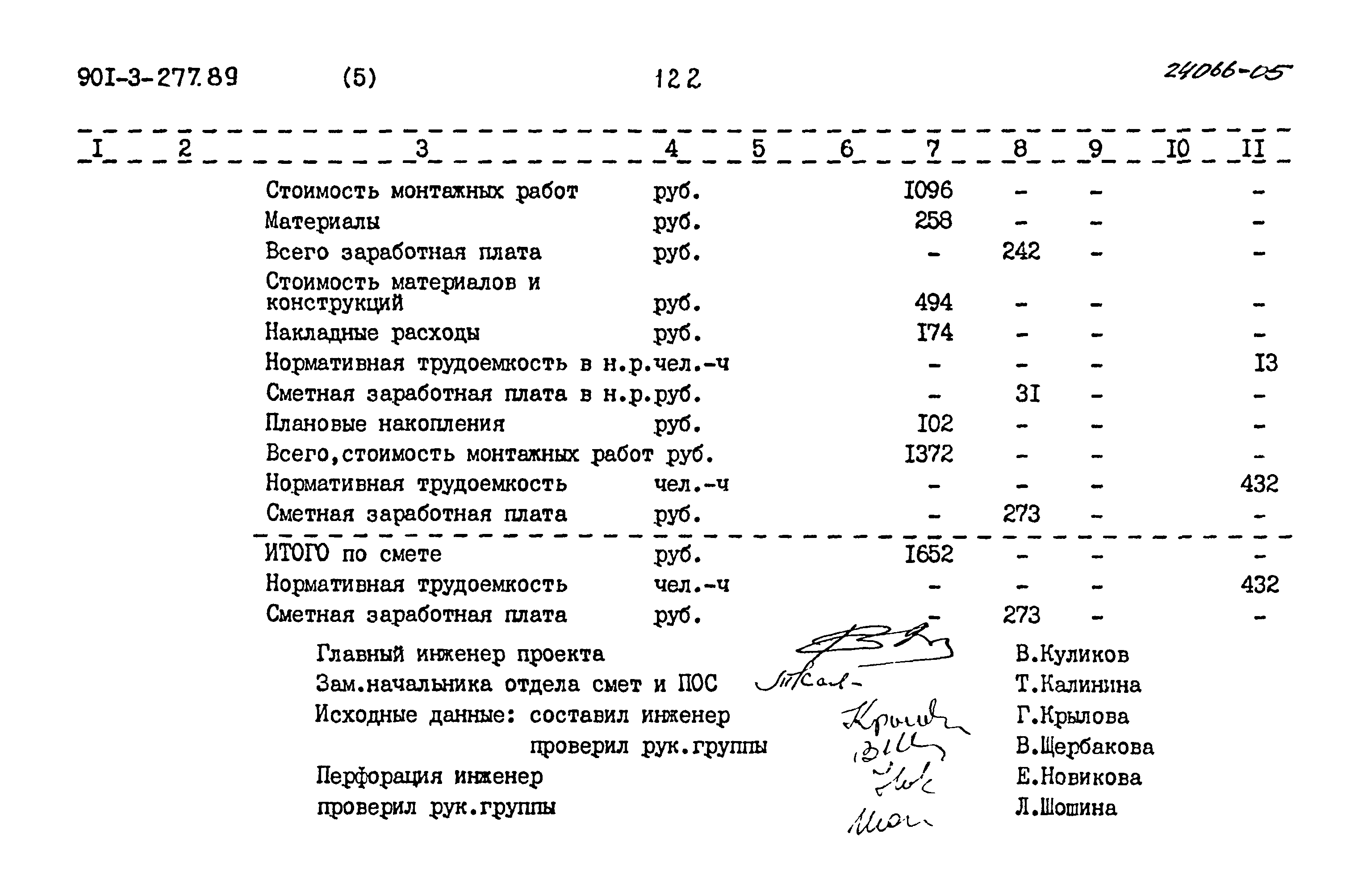 Типовой проект 901-3-277.89