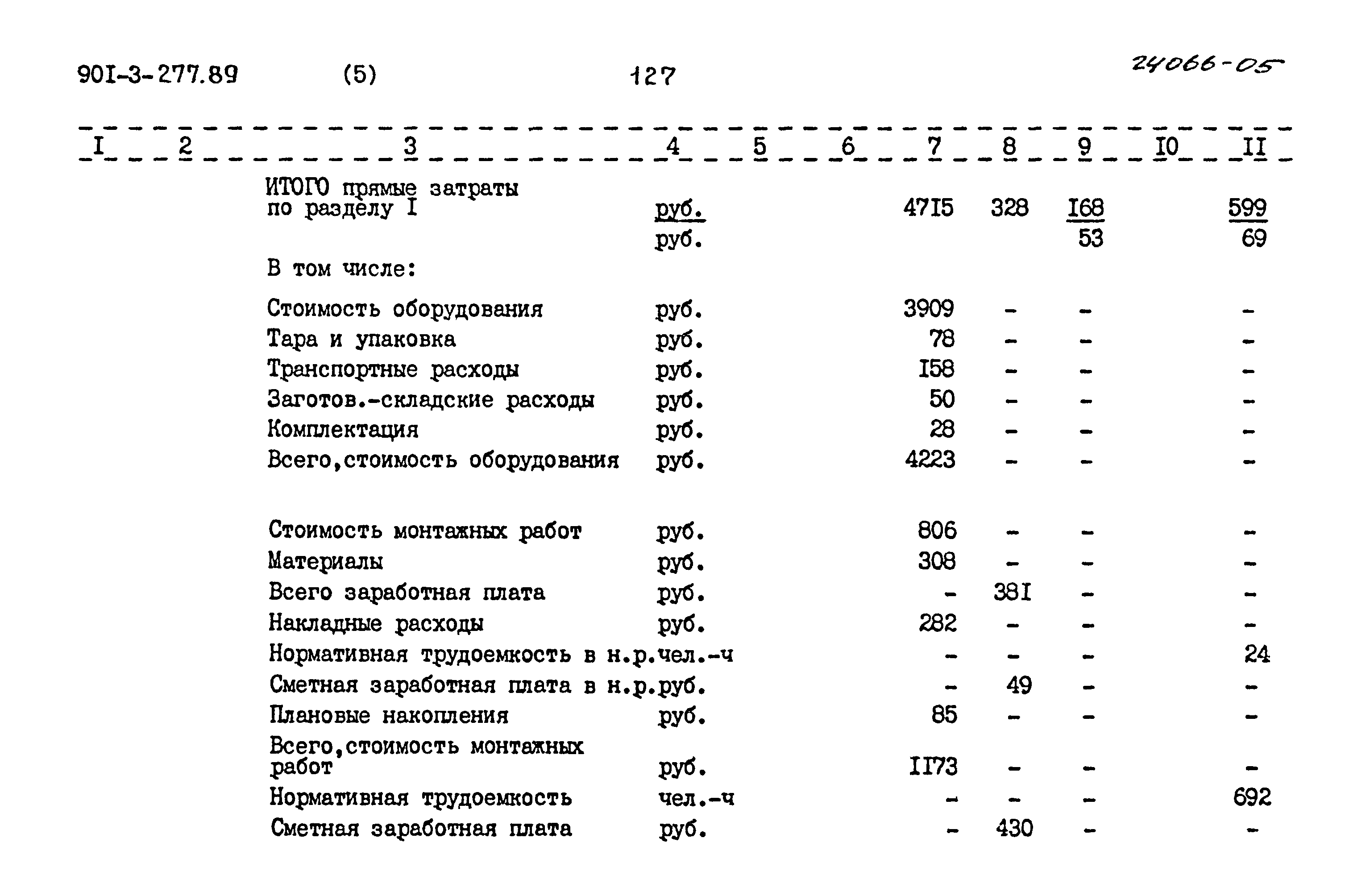 Типовой проект 901-3-277.89