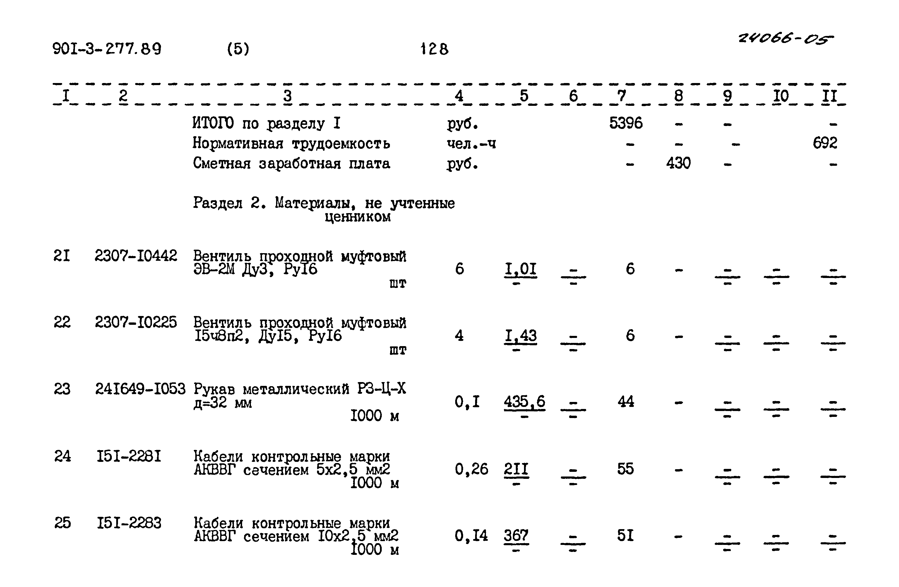 Типовой проект 901-3-277.89