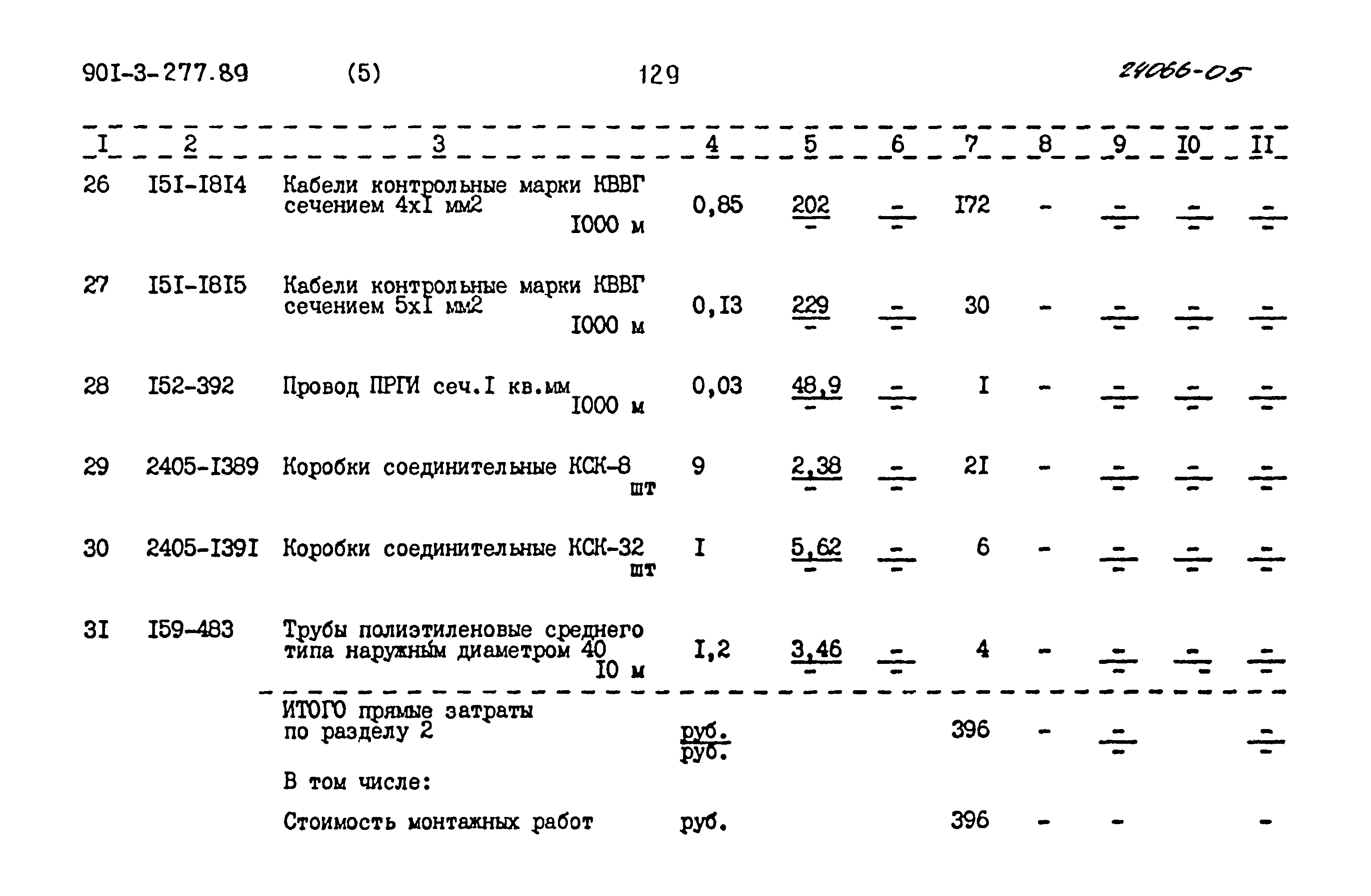Типовой проект 901-3-277.89