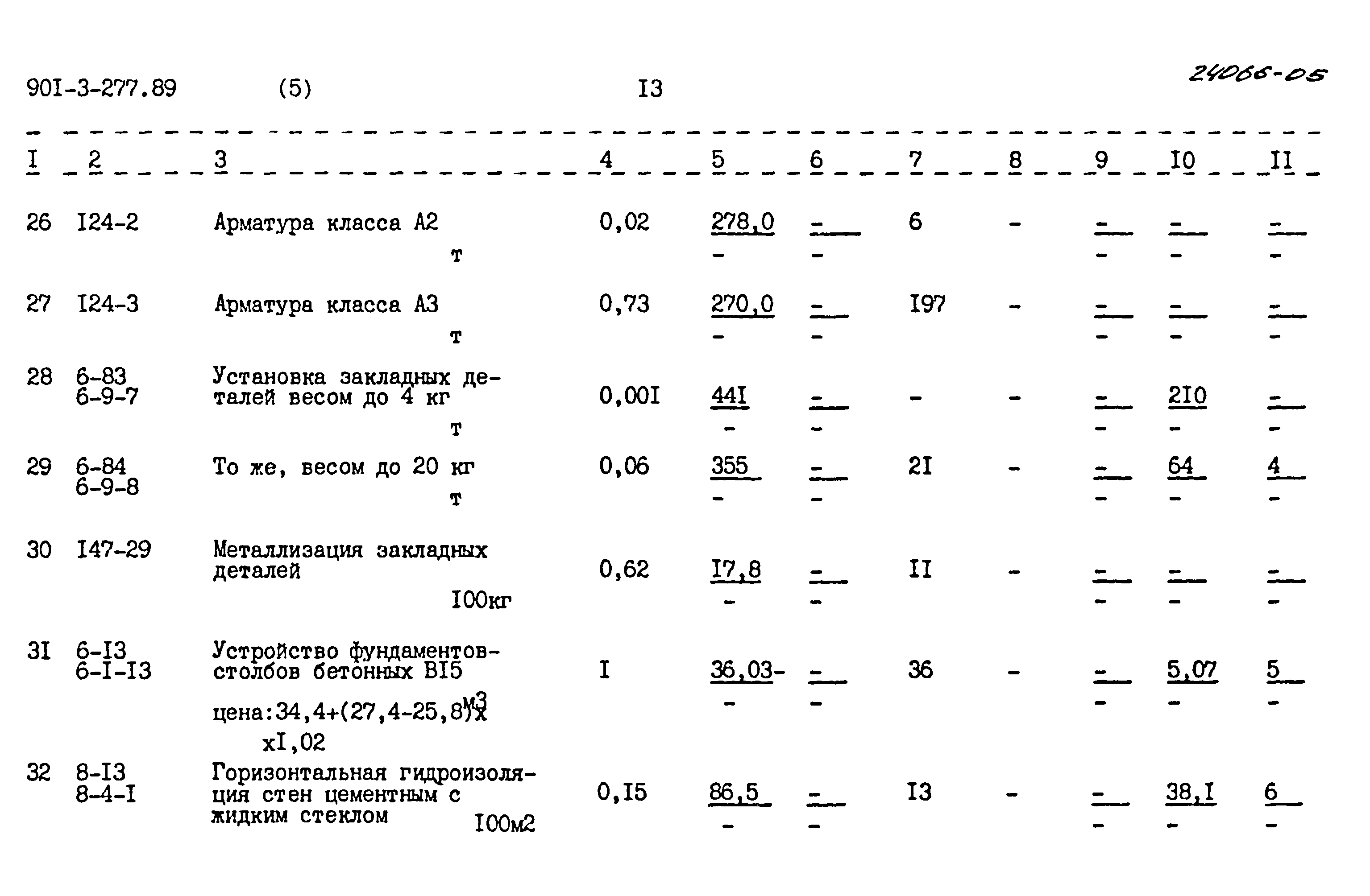 Типовой проект 901-3-277.89