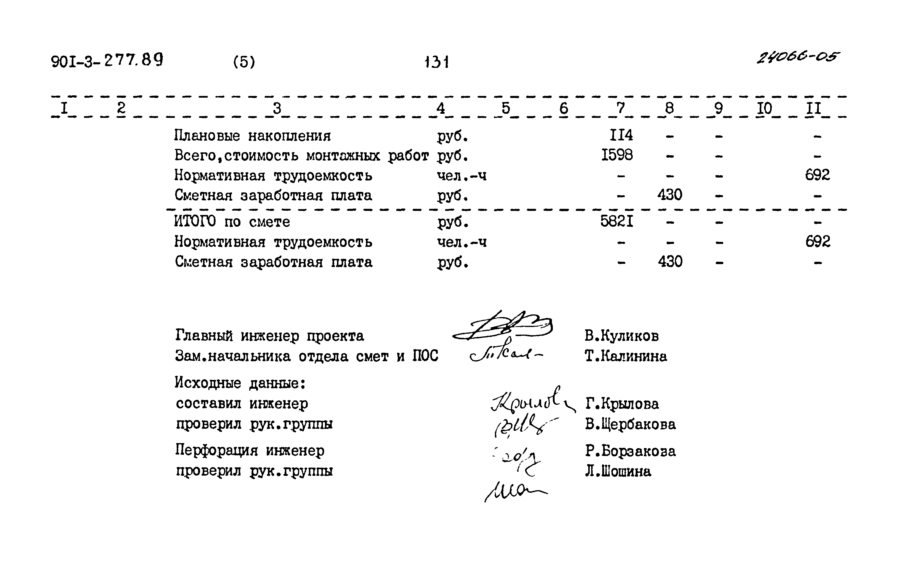Типовой проект 901-3-277.89
