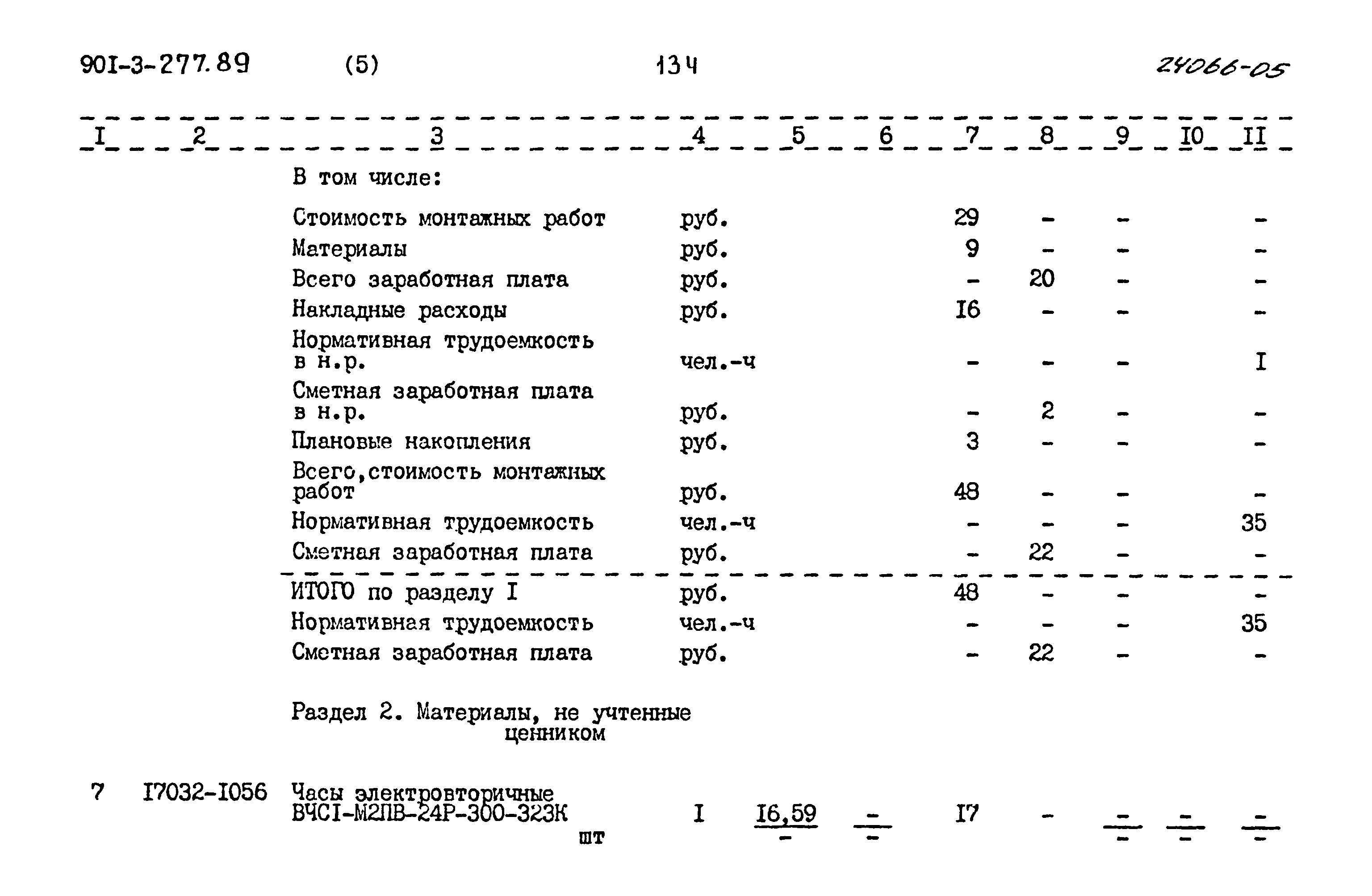 Типовой проект 901-3-277.89