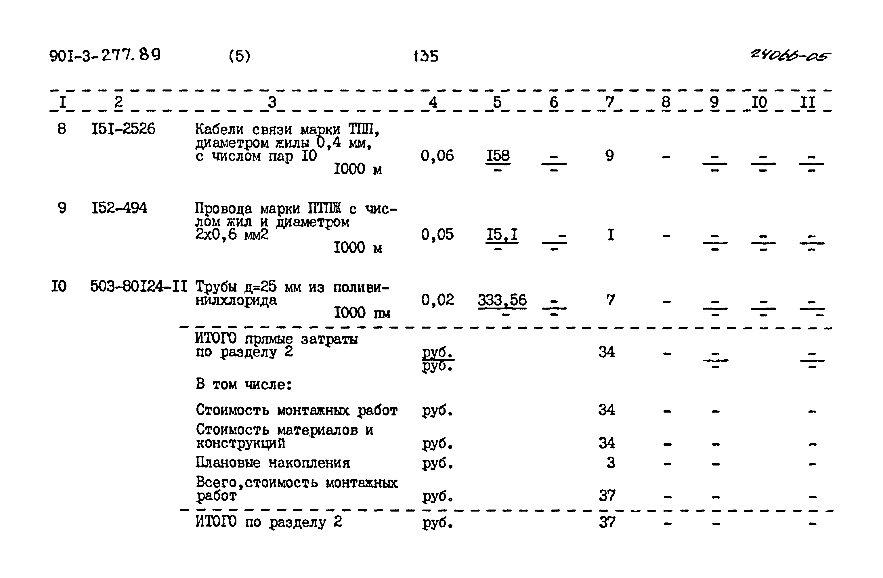 Типовой проект 901-3-277.89