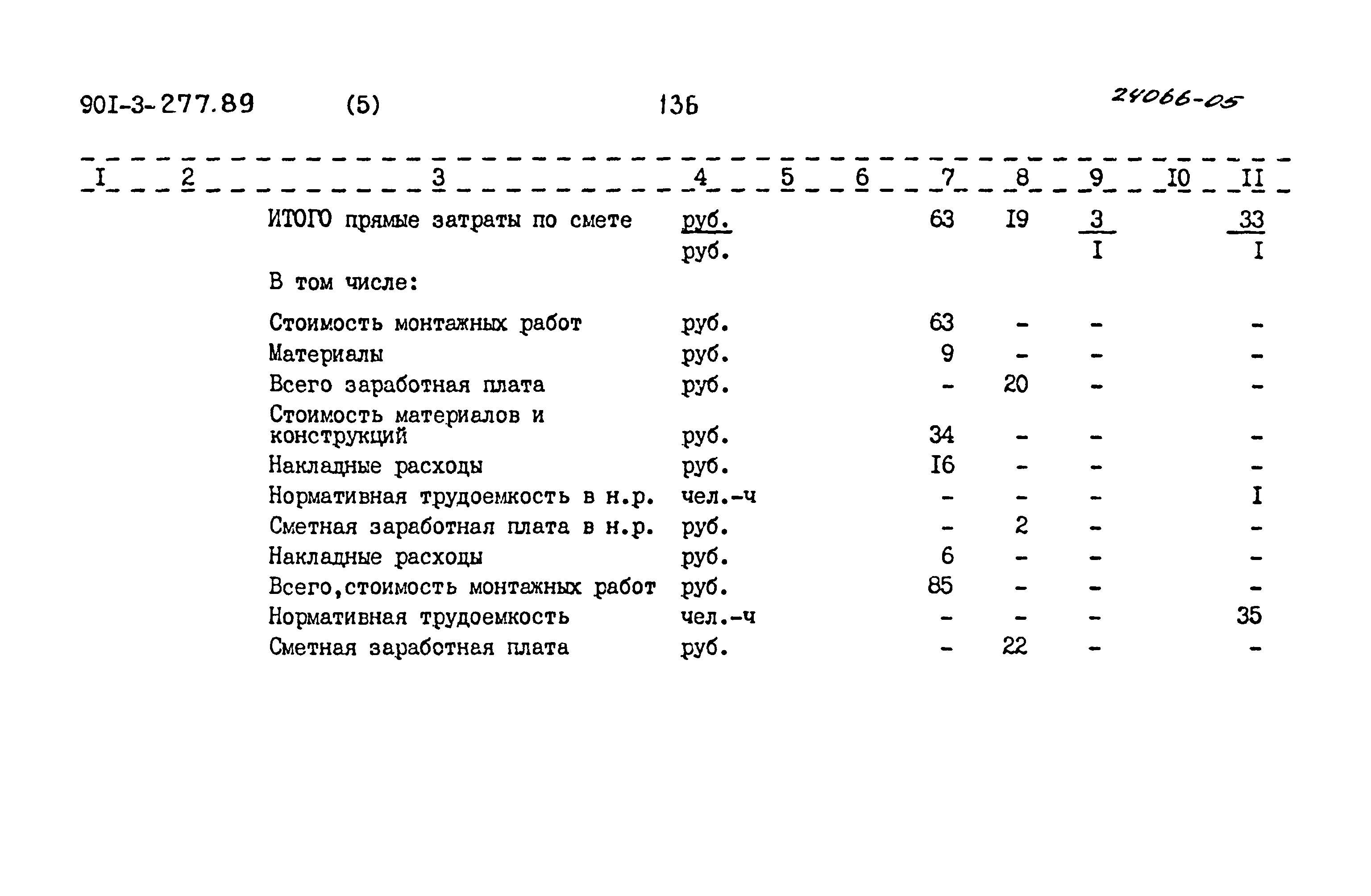 Типовой проект 901-3-277.89