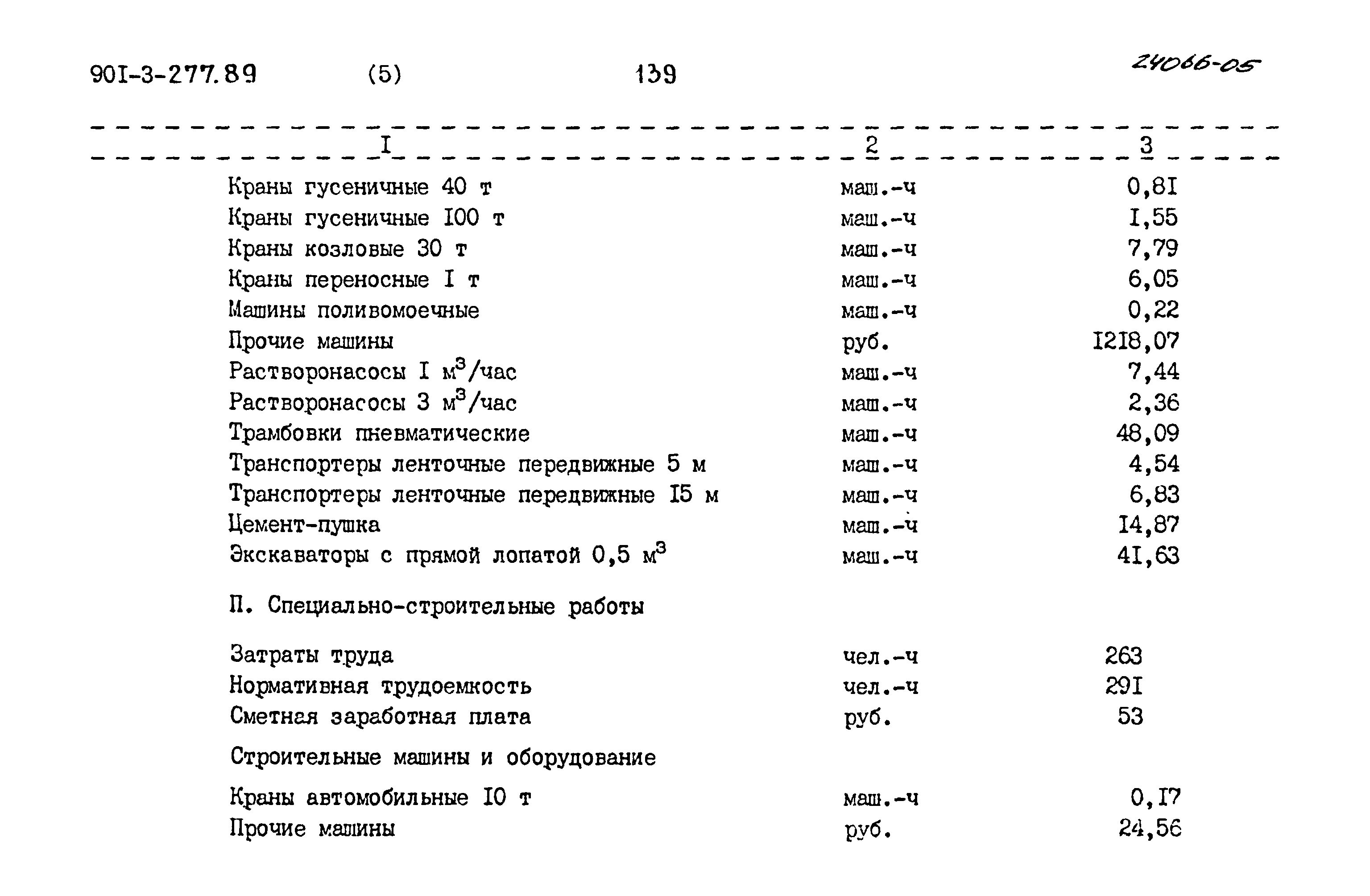Типовой проект 901-3-277.89