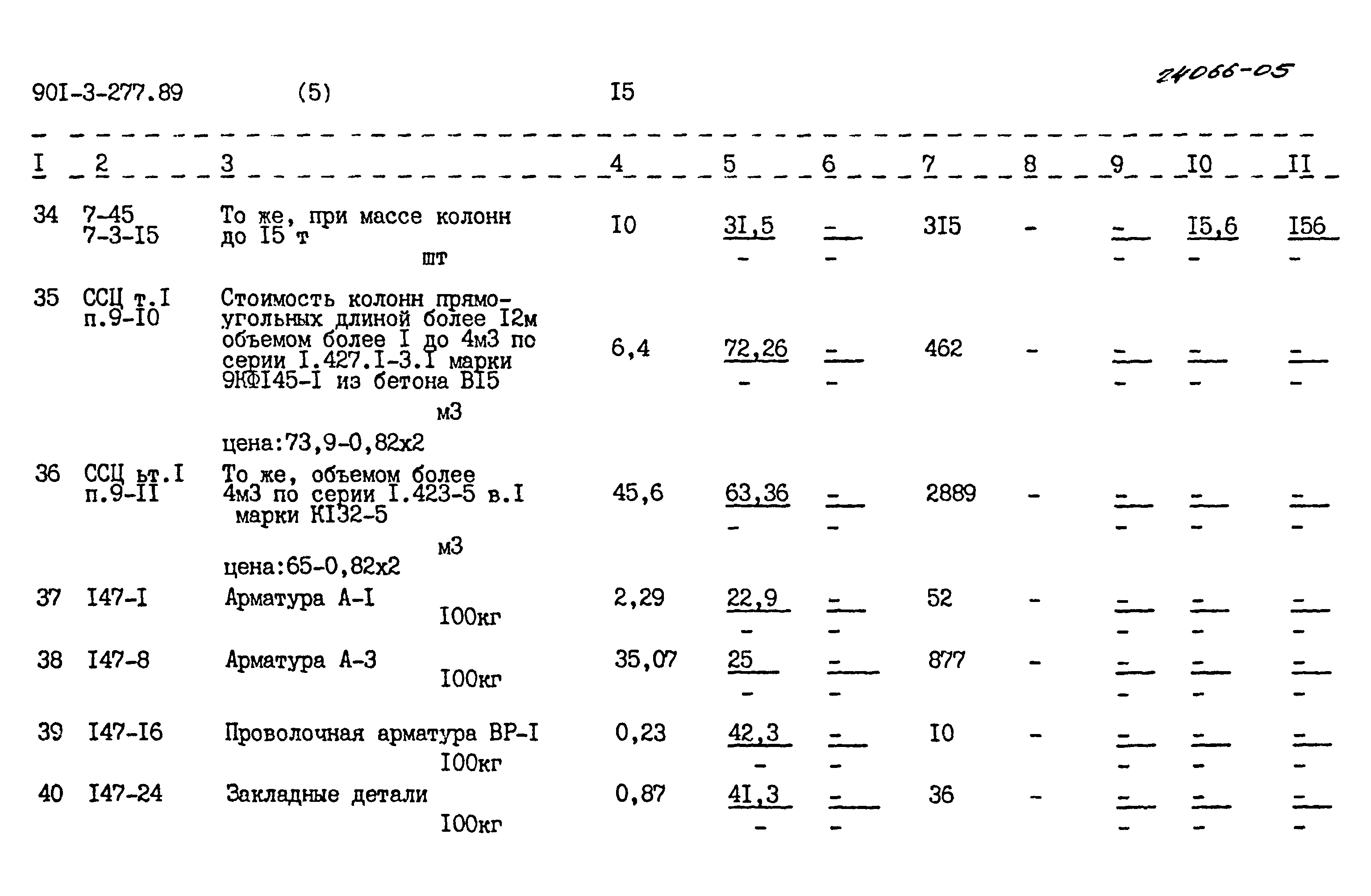 Типовой проект 901-3-277.89