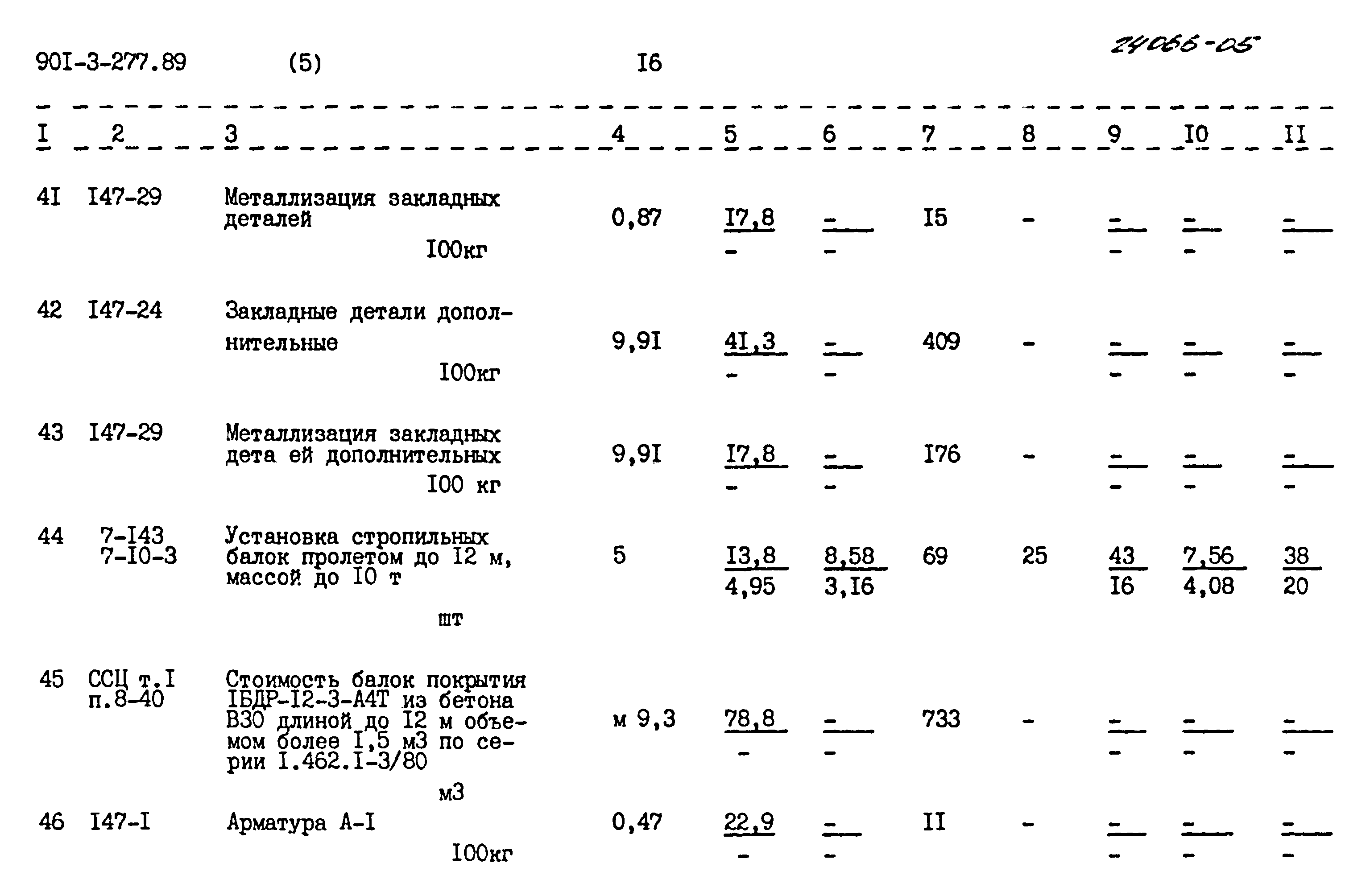 Типовой проект 901-3-277.89