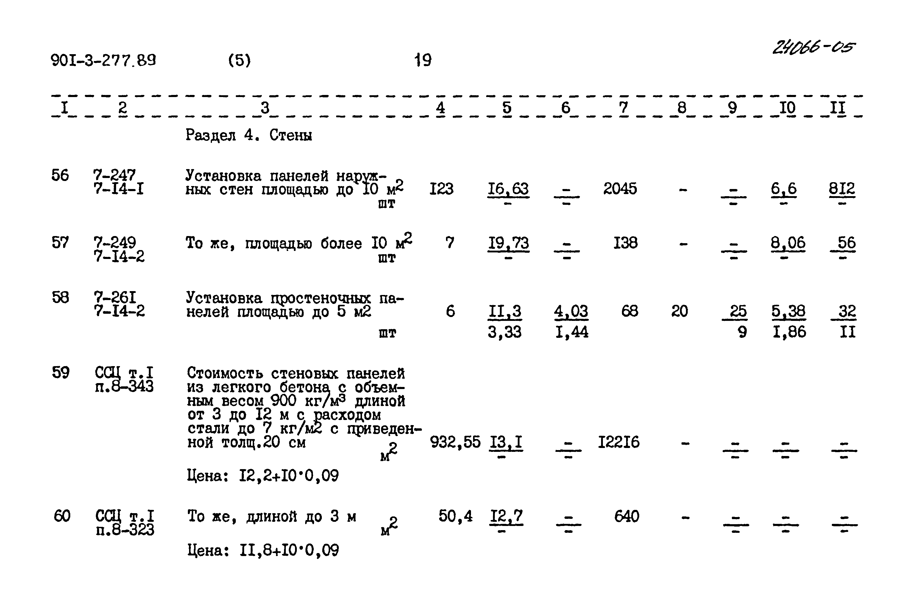 Типовой проект 901-3-277.89