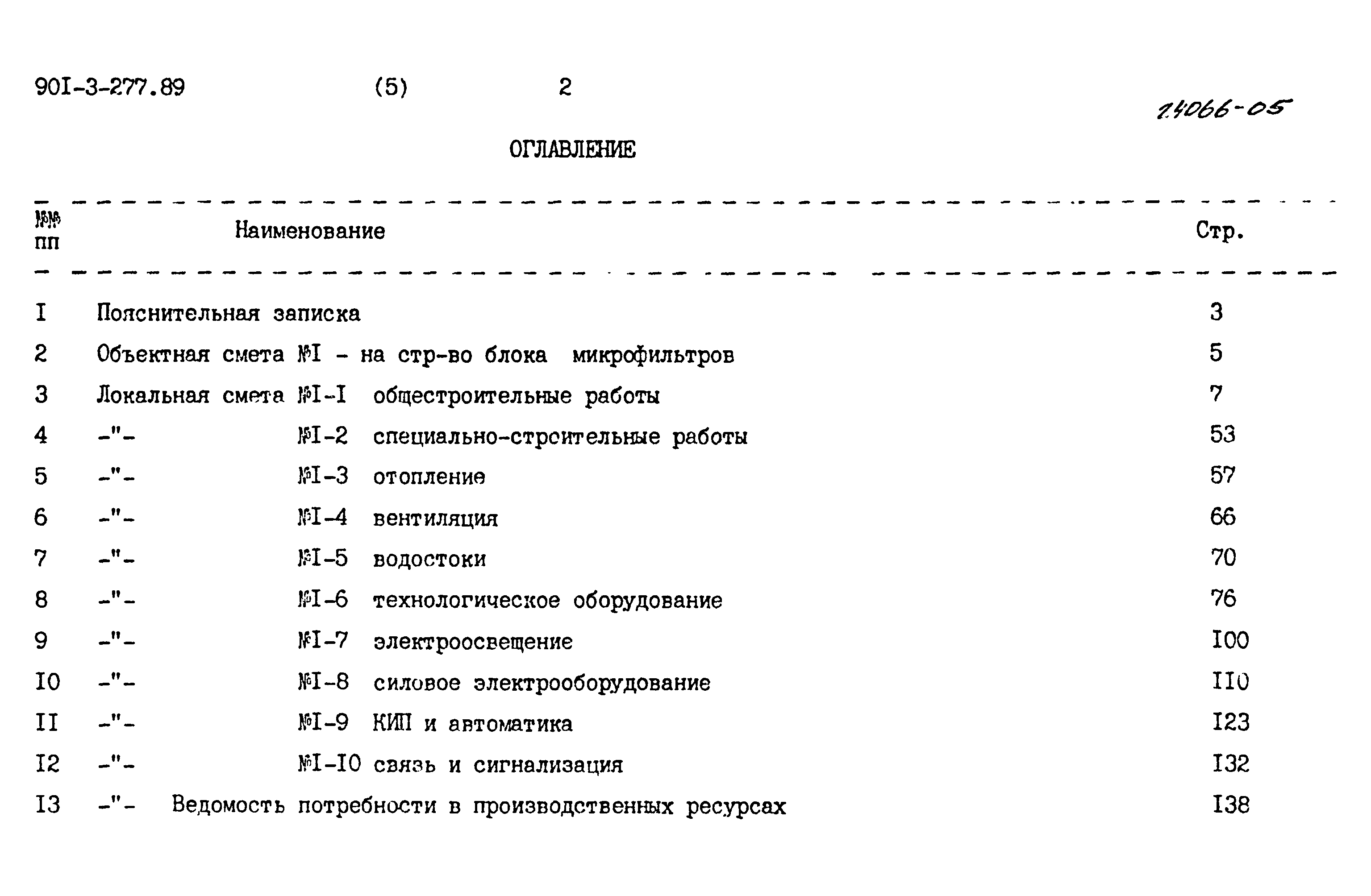 Типовой проект 901-3-277.89