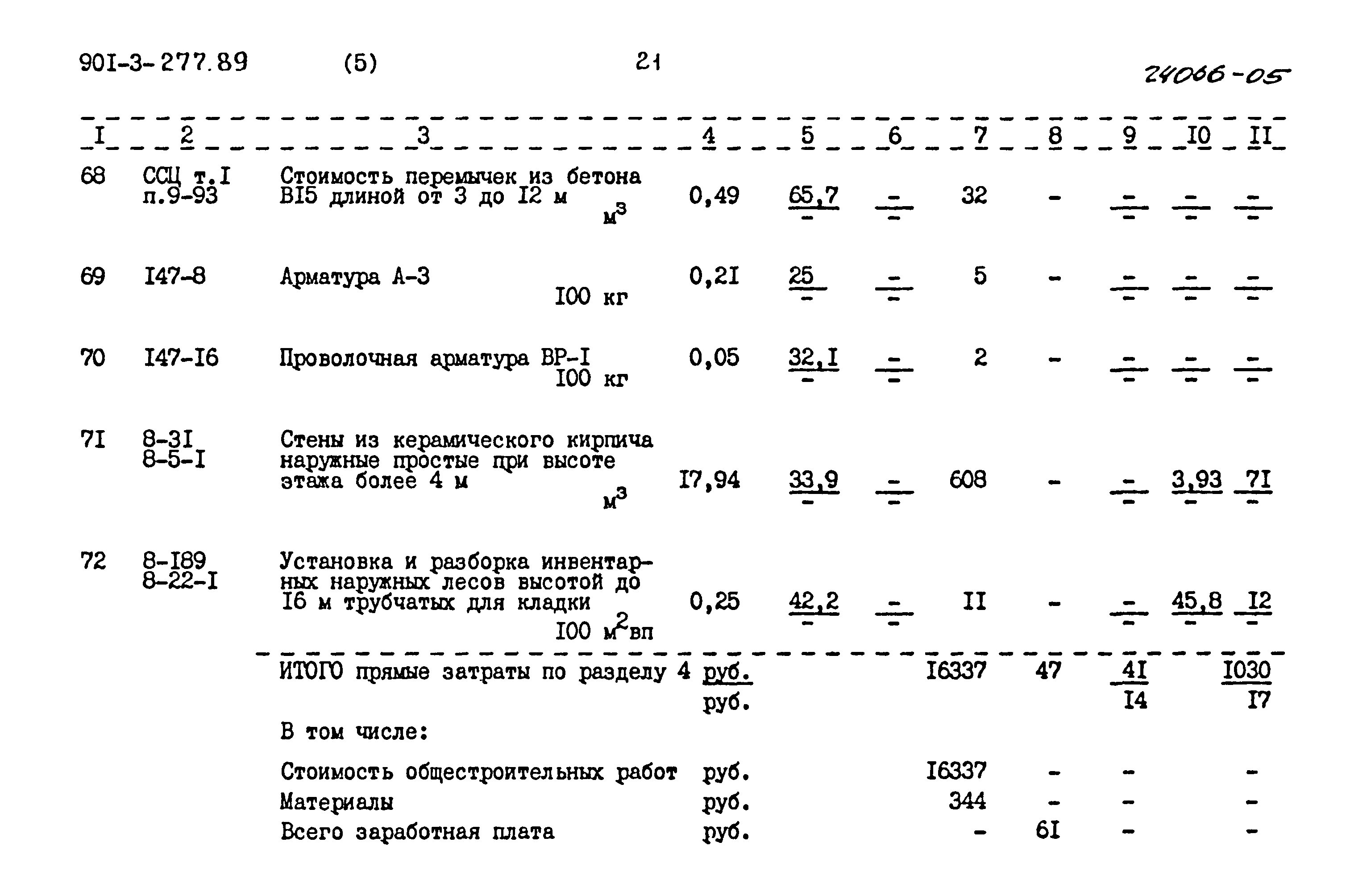 Типовой проект 901-3-277.89