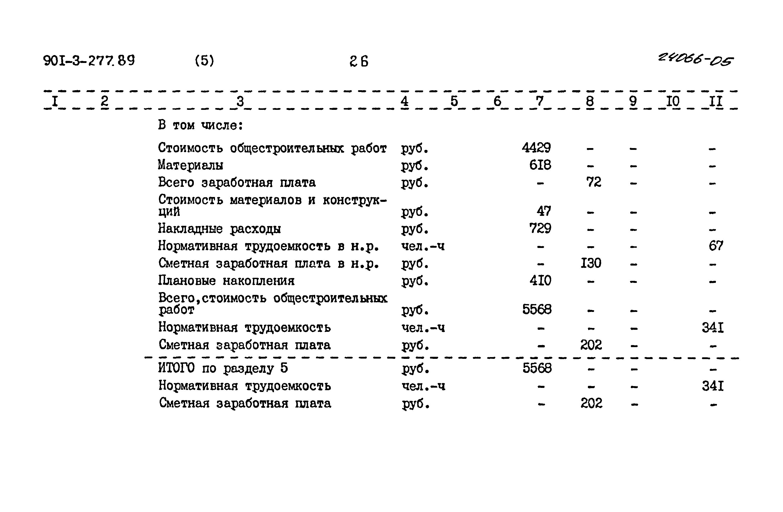 Типовой проект 901-3-277.89