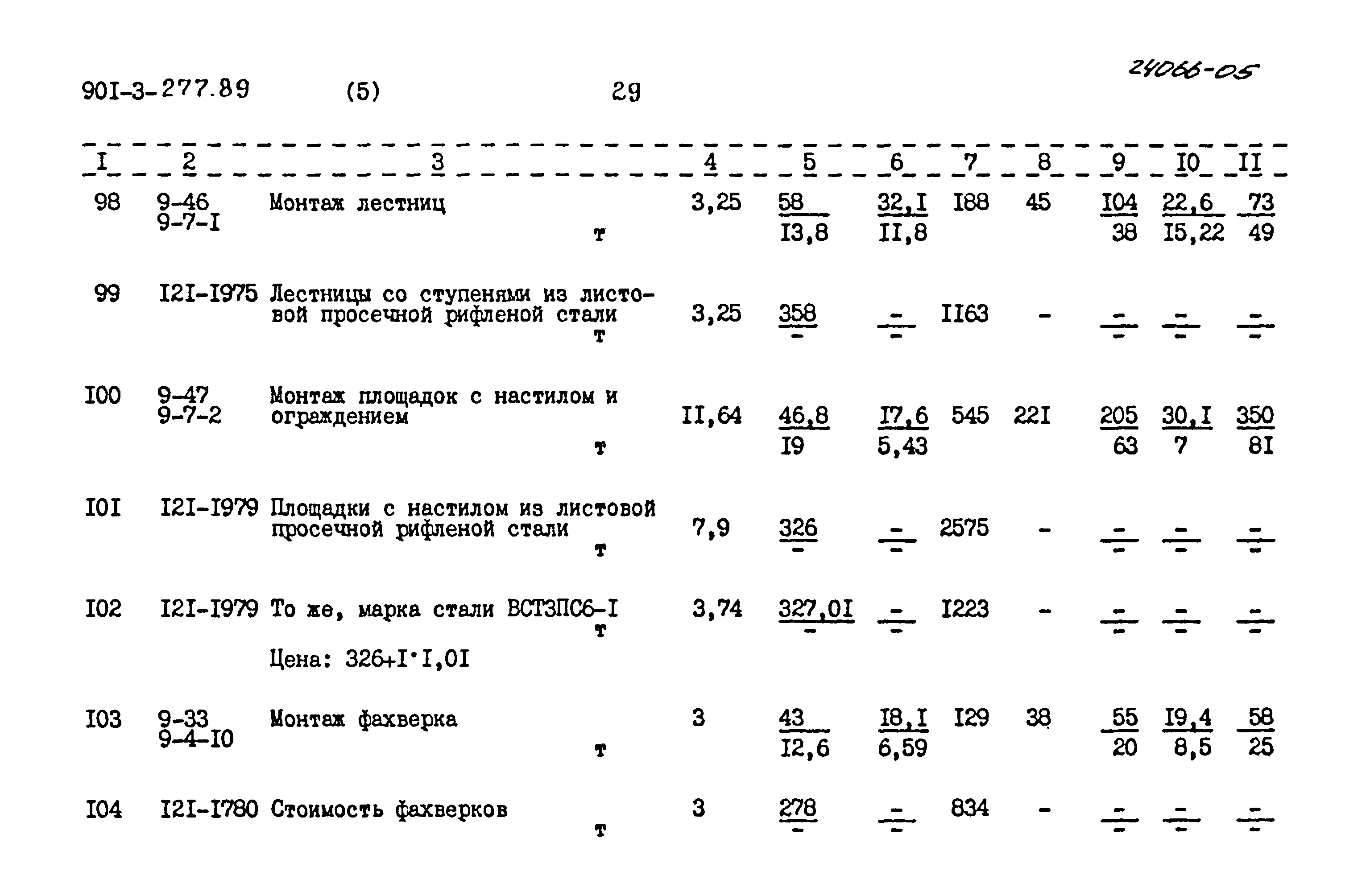Типовой проект 901-3-277.89