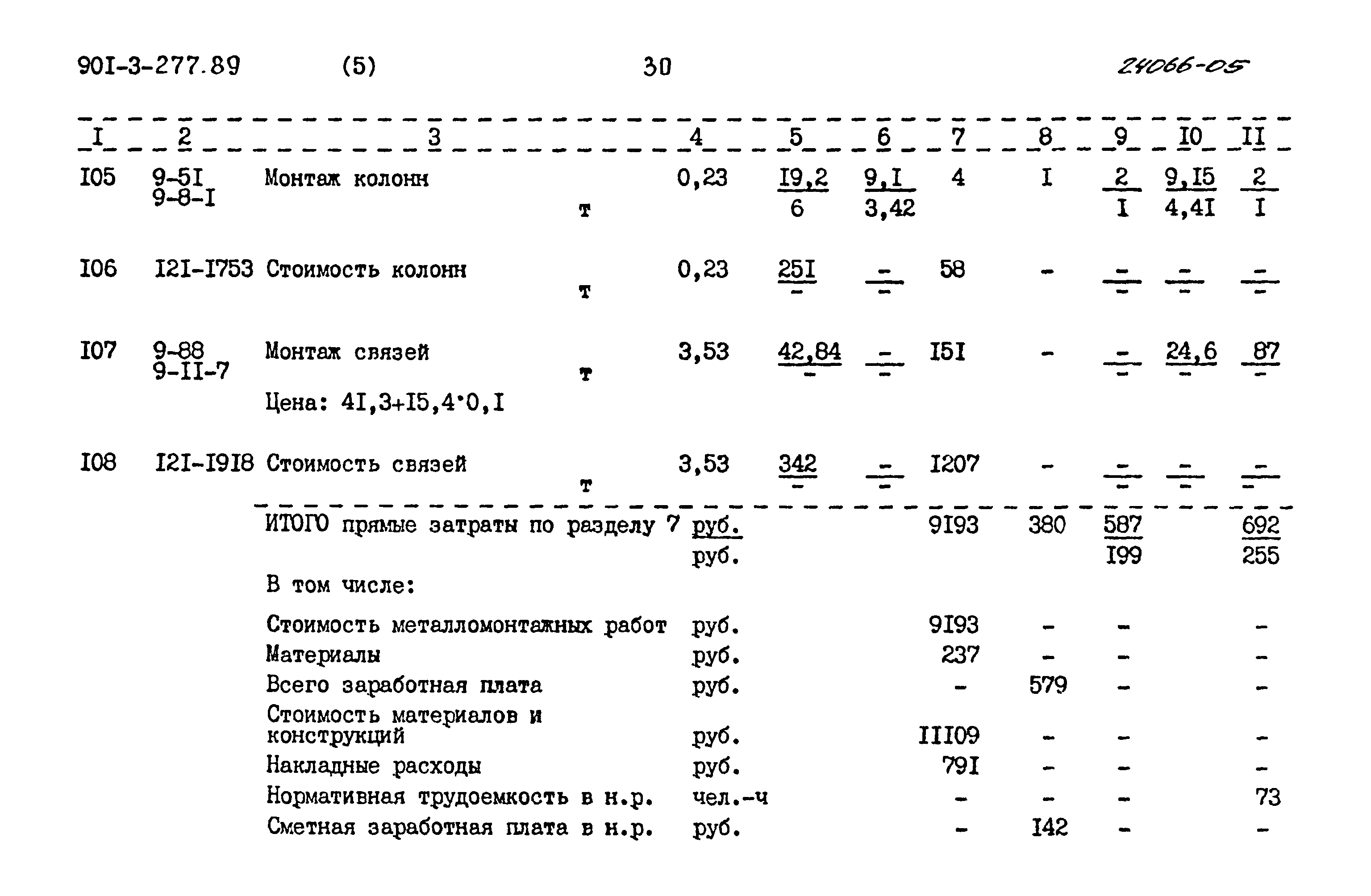 Типовой проект 901-3-277.89