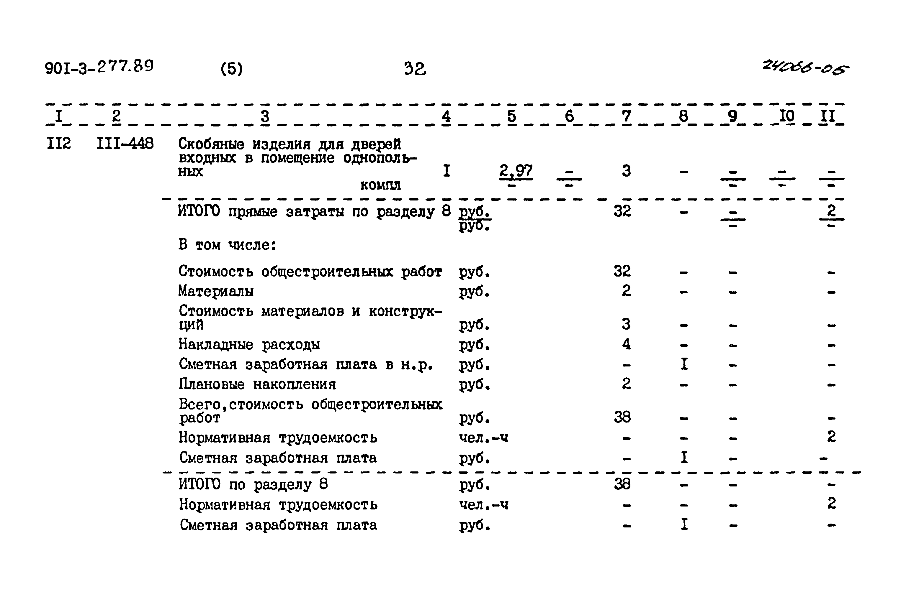 Типовой проект 901-3-277.89