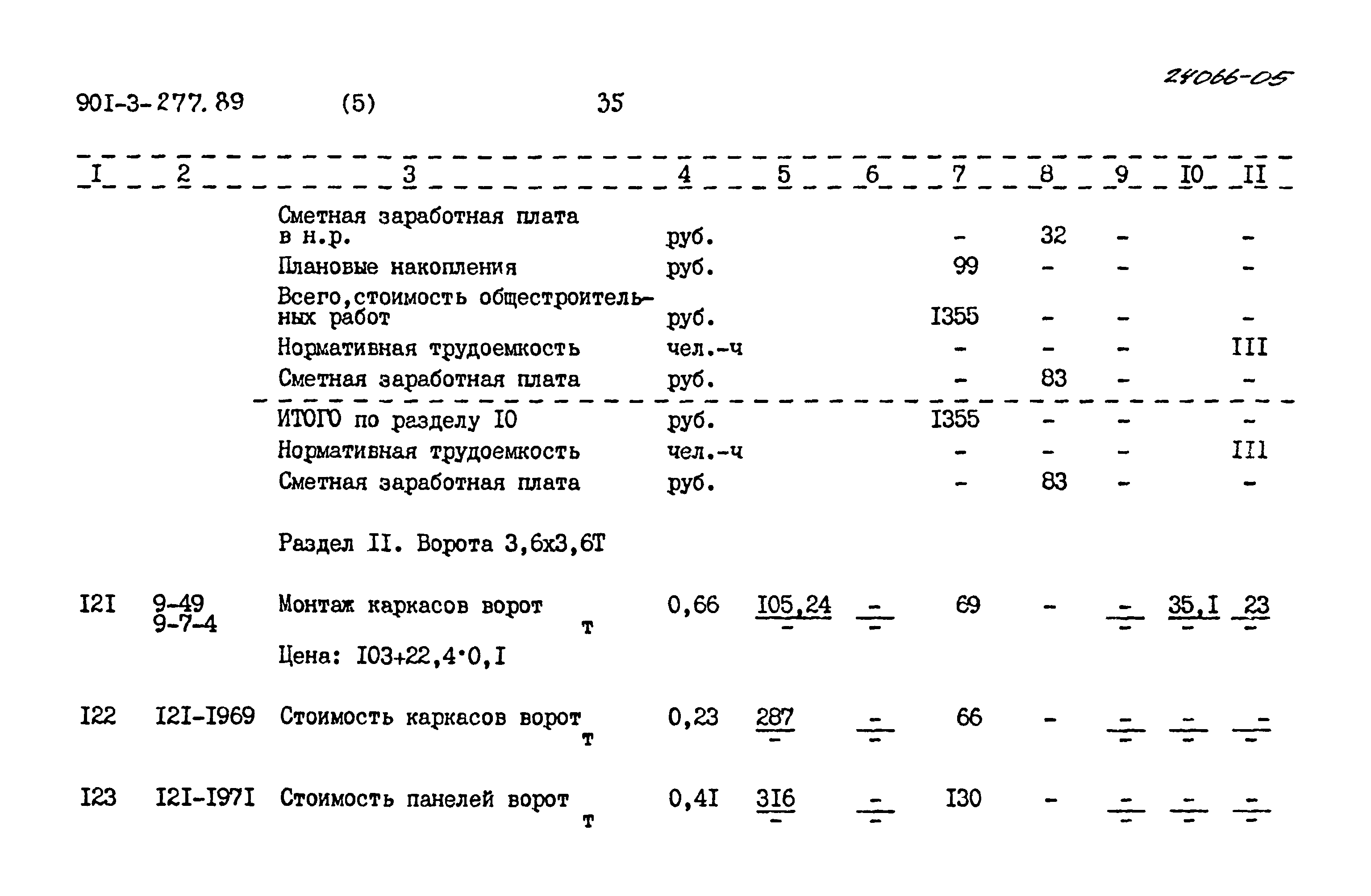 Типовой проект 901-3-277.89