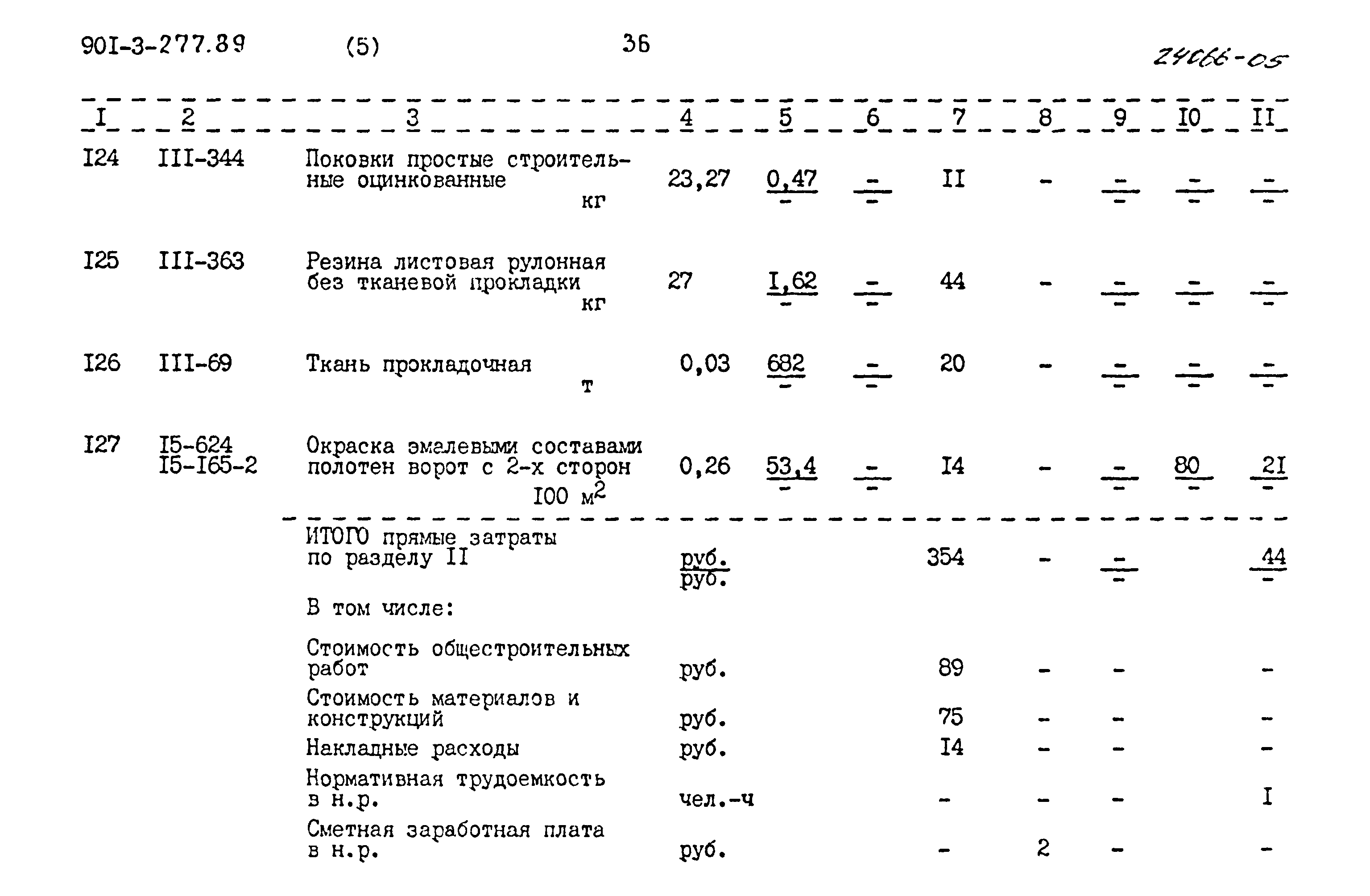 Типовой проект 901-3-277.89