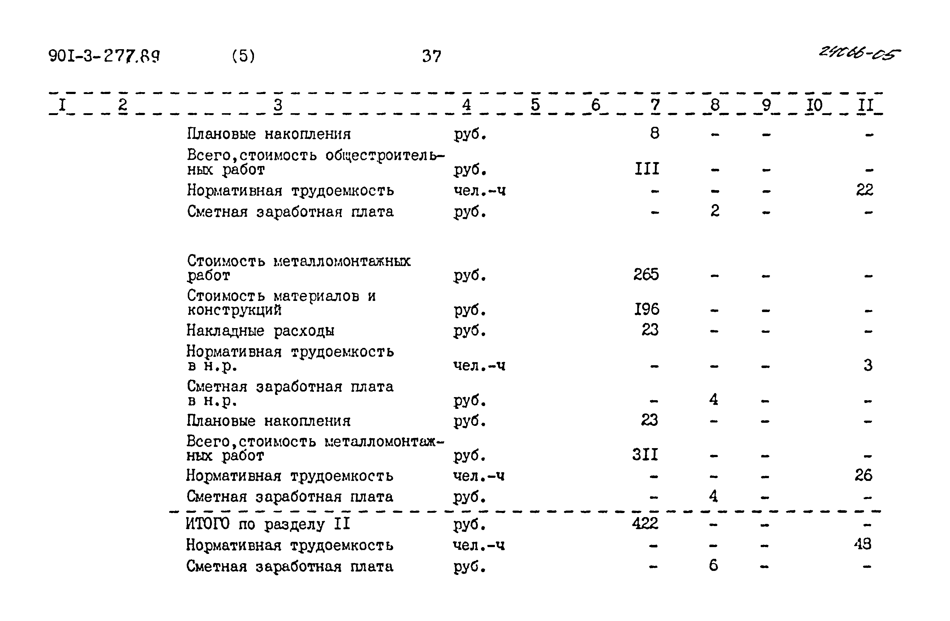 Типовой проект 901-3-277.89