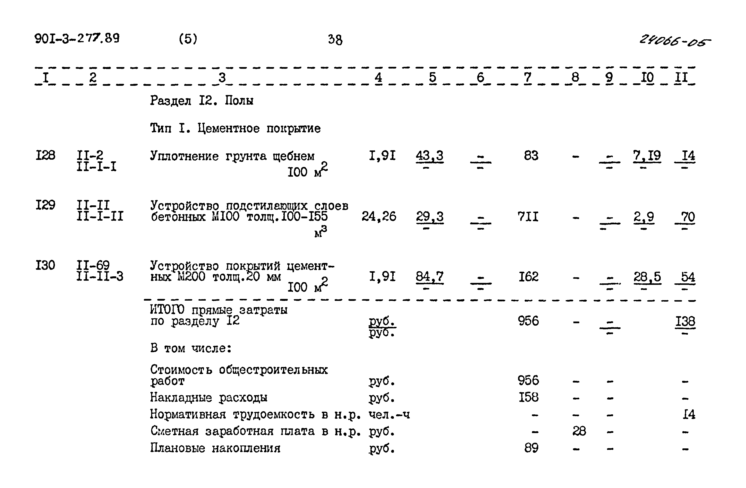 Типовой проект 901-3-277.89