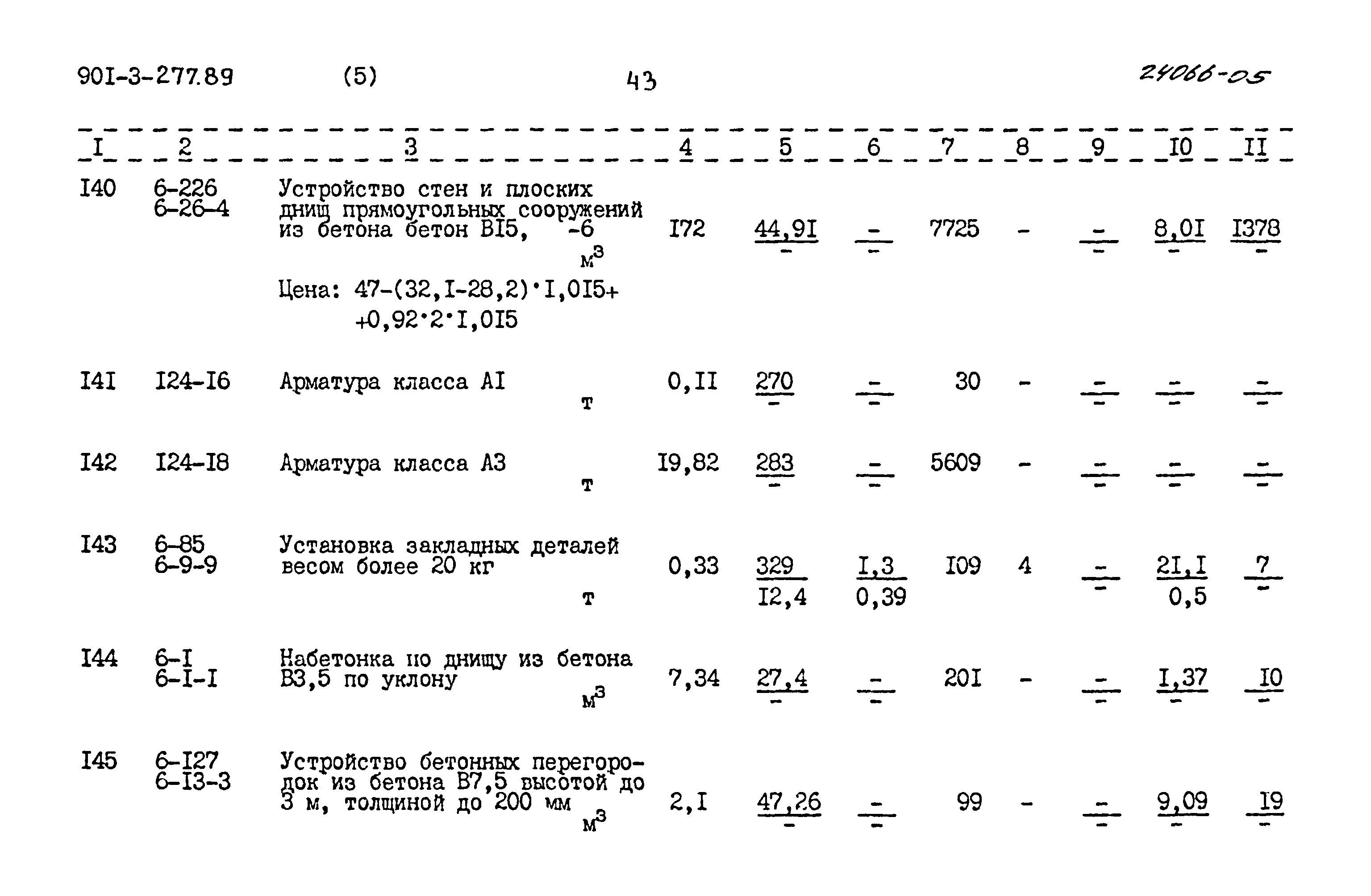 Типовой проект 901-3-277.89