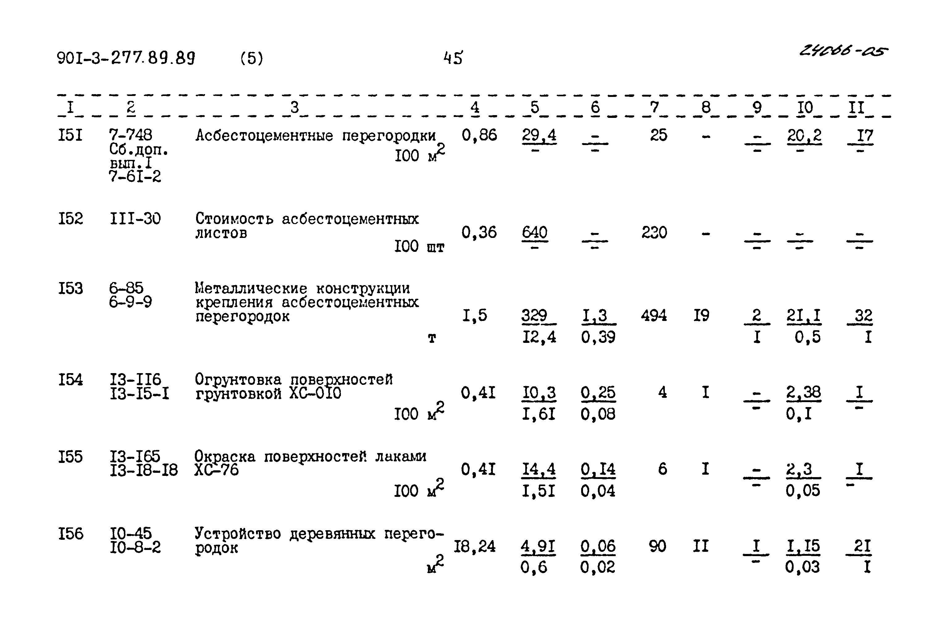 Типовой проект 901-3-277.89