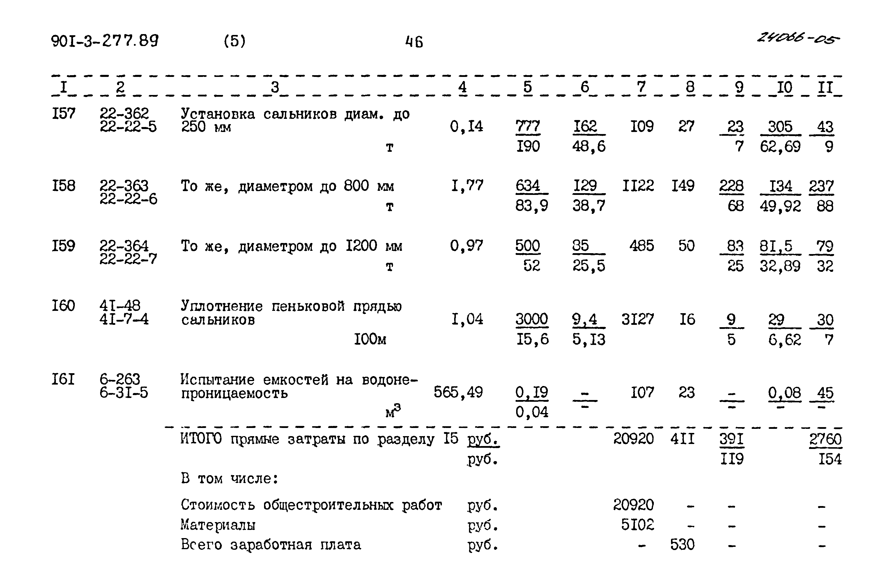 Типовой проект 901-3-277.89