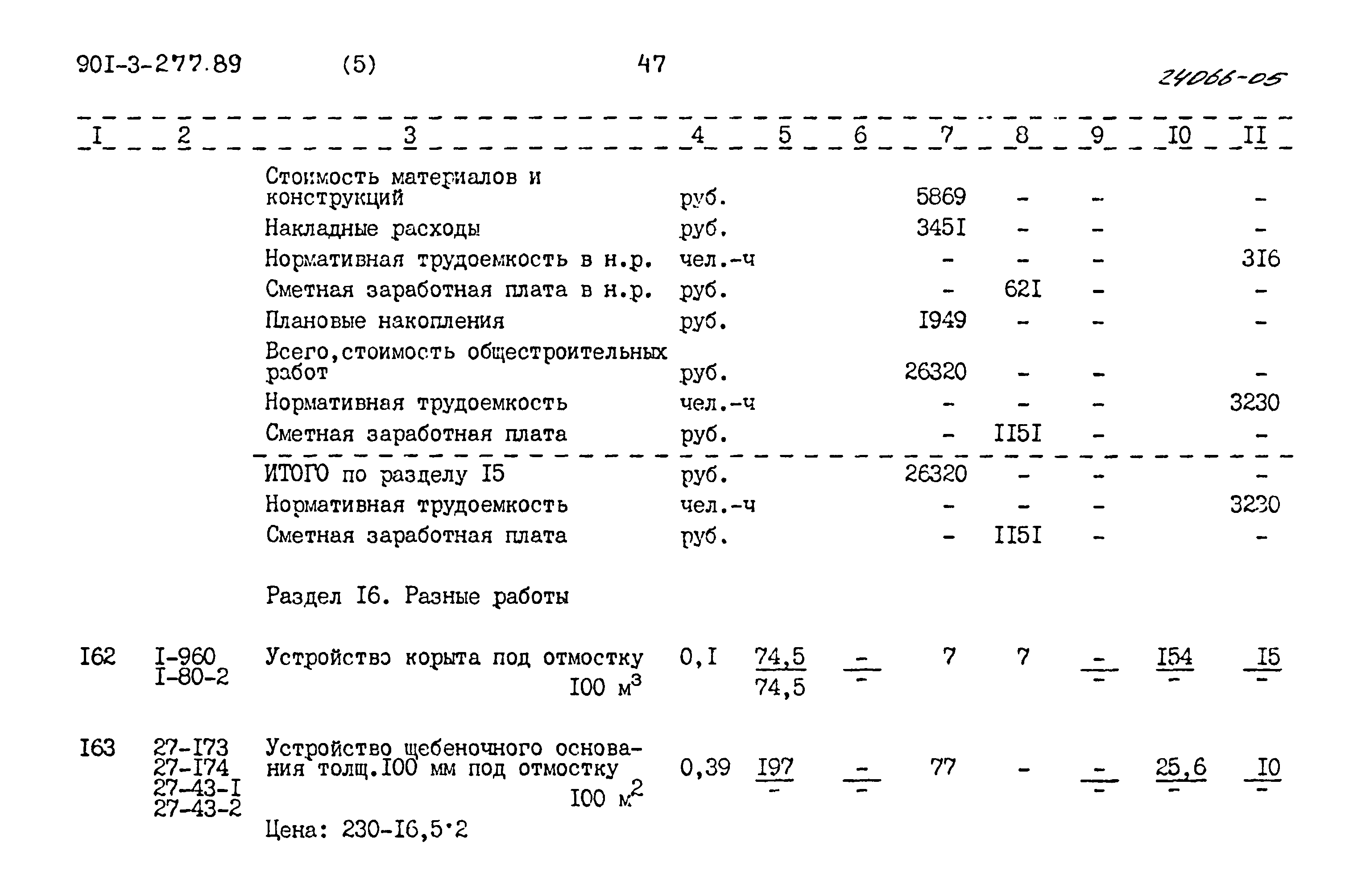Типовой проект 901-3-277.89
