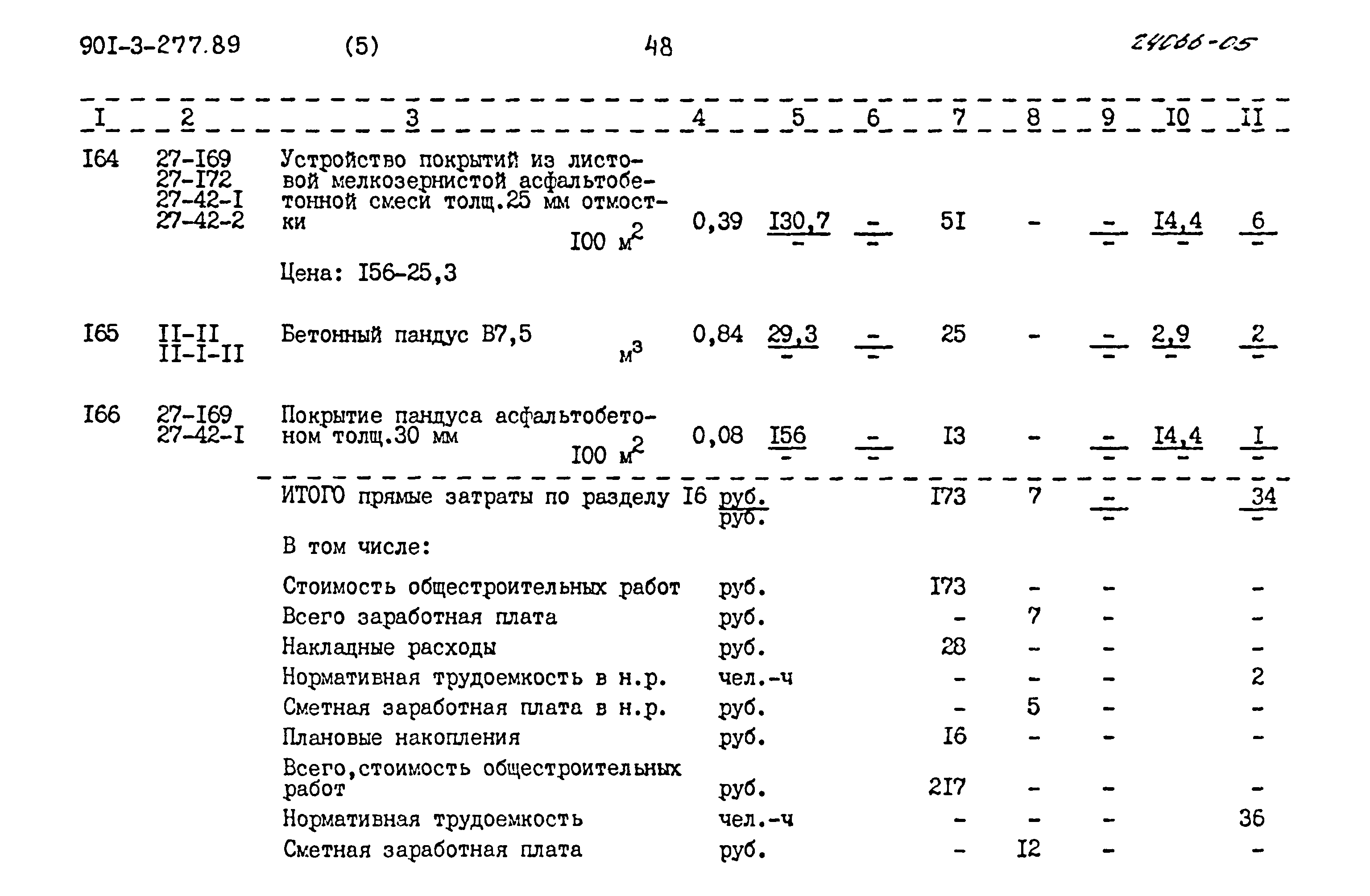 Типовой проект 901-3-277.89