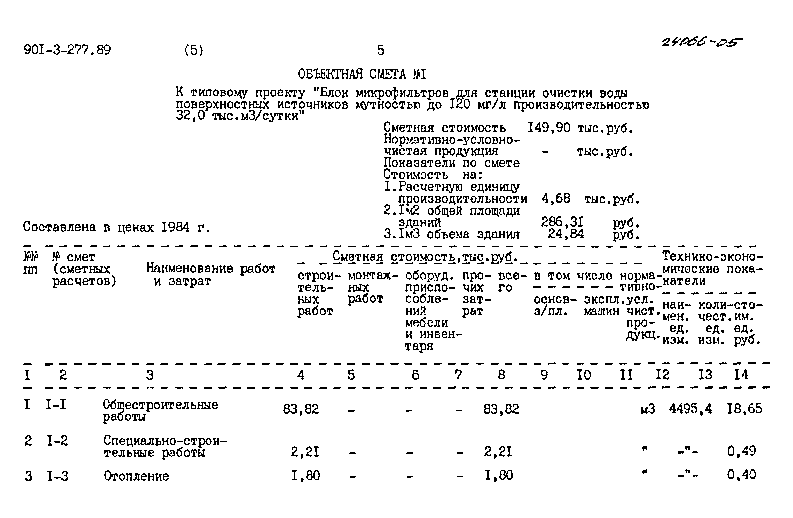 Типовой проект 901-3-277.89
