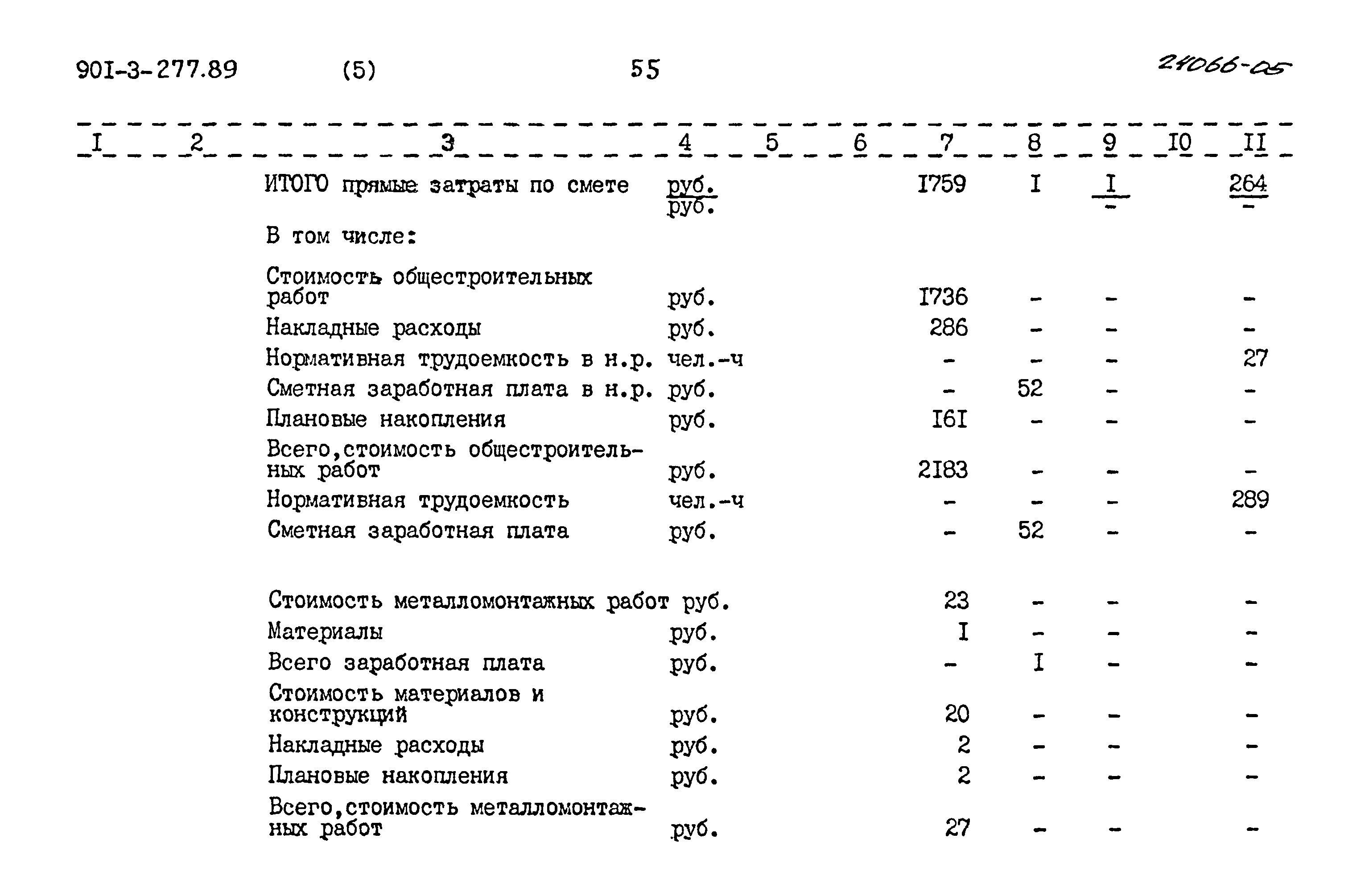 Типовой проект 901-3-277.89