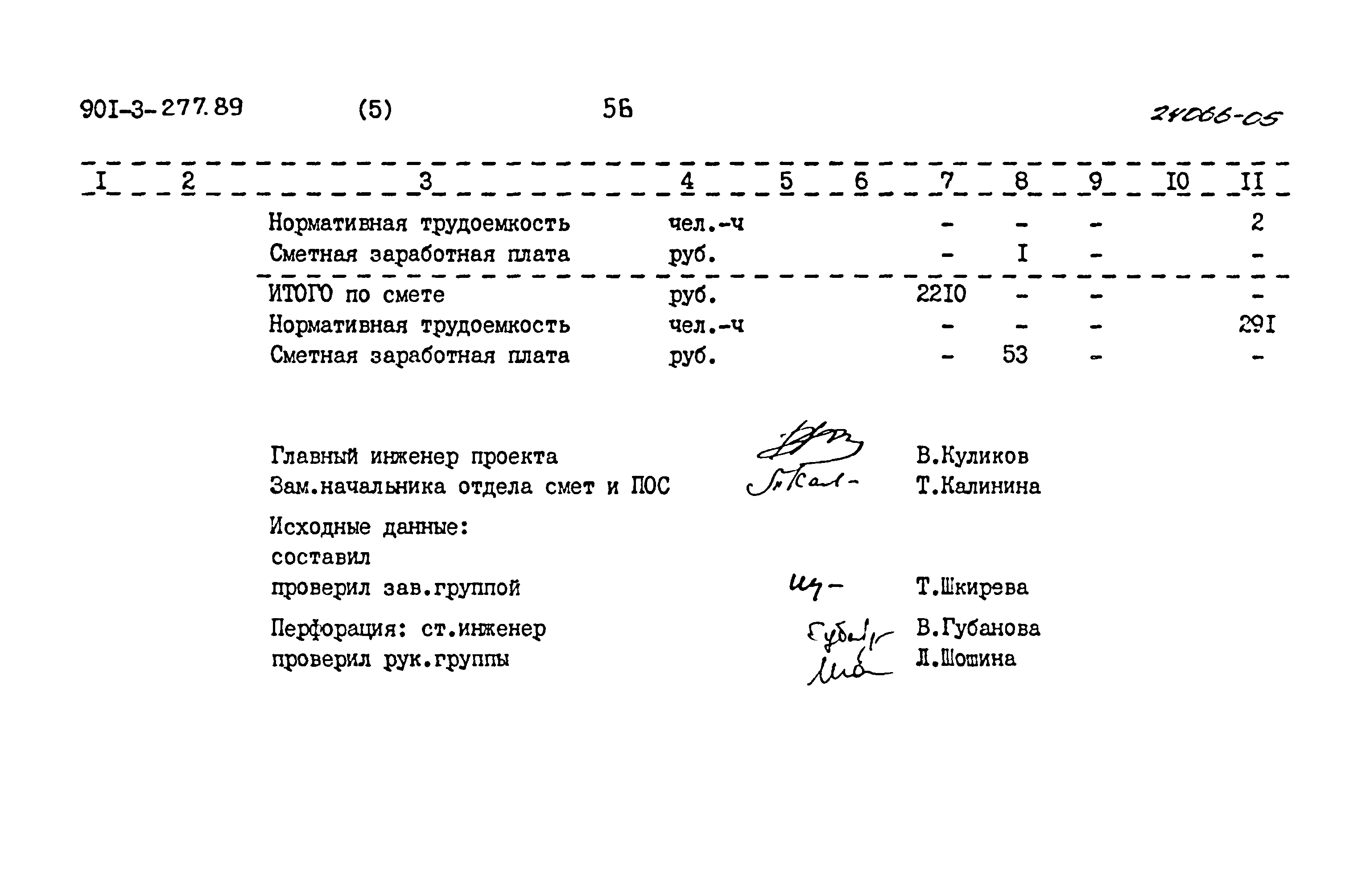 Типовой проект 901-3-277.89