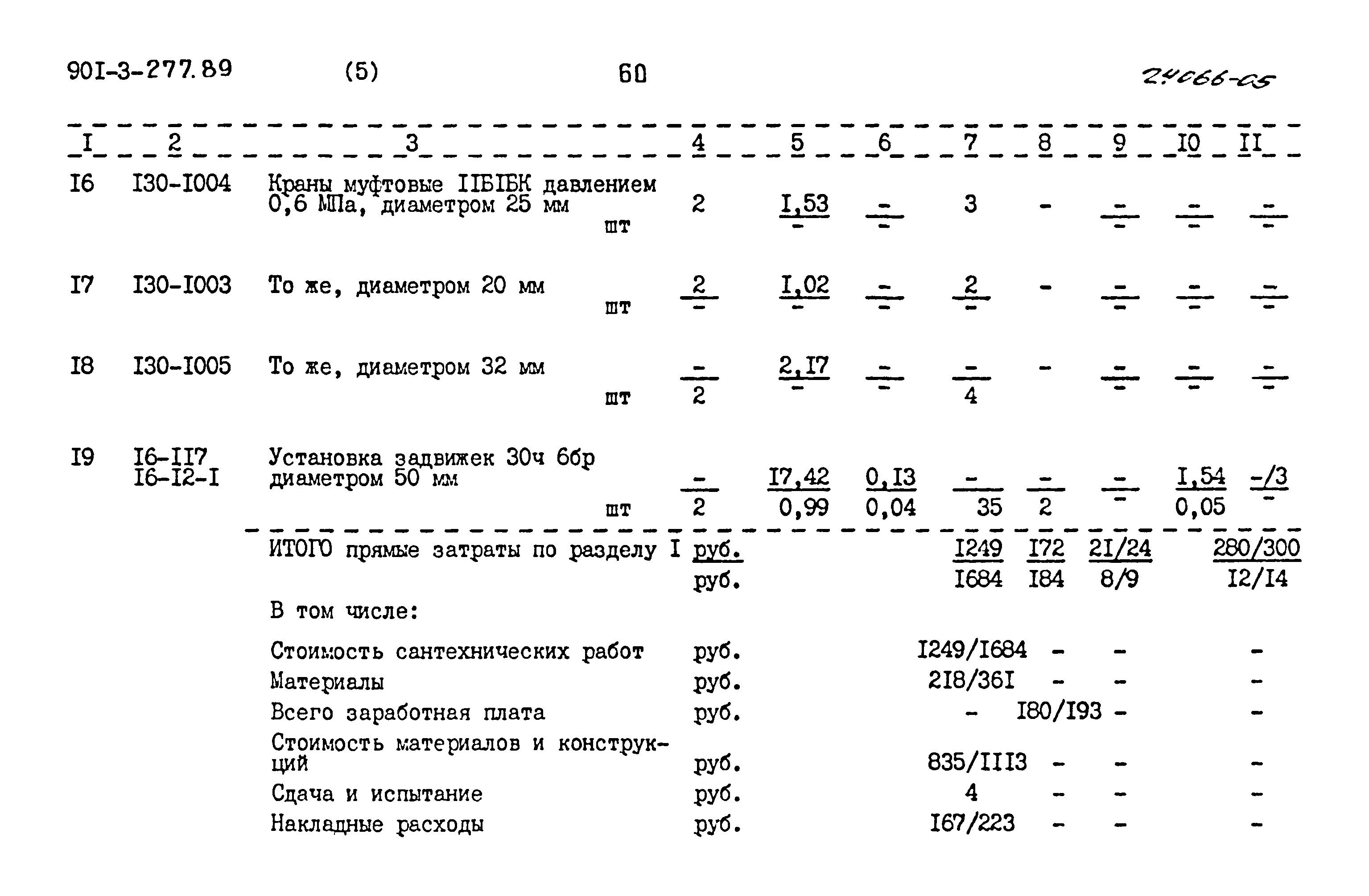 Типовой проект 901-3-277.89