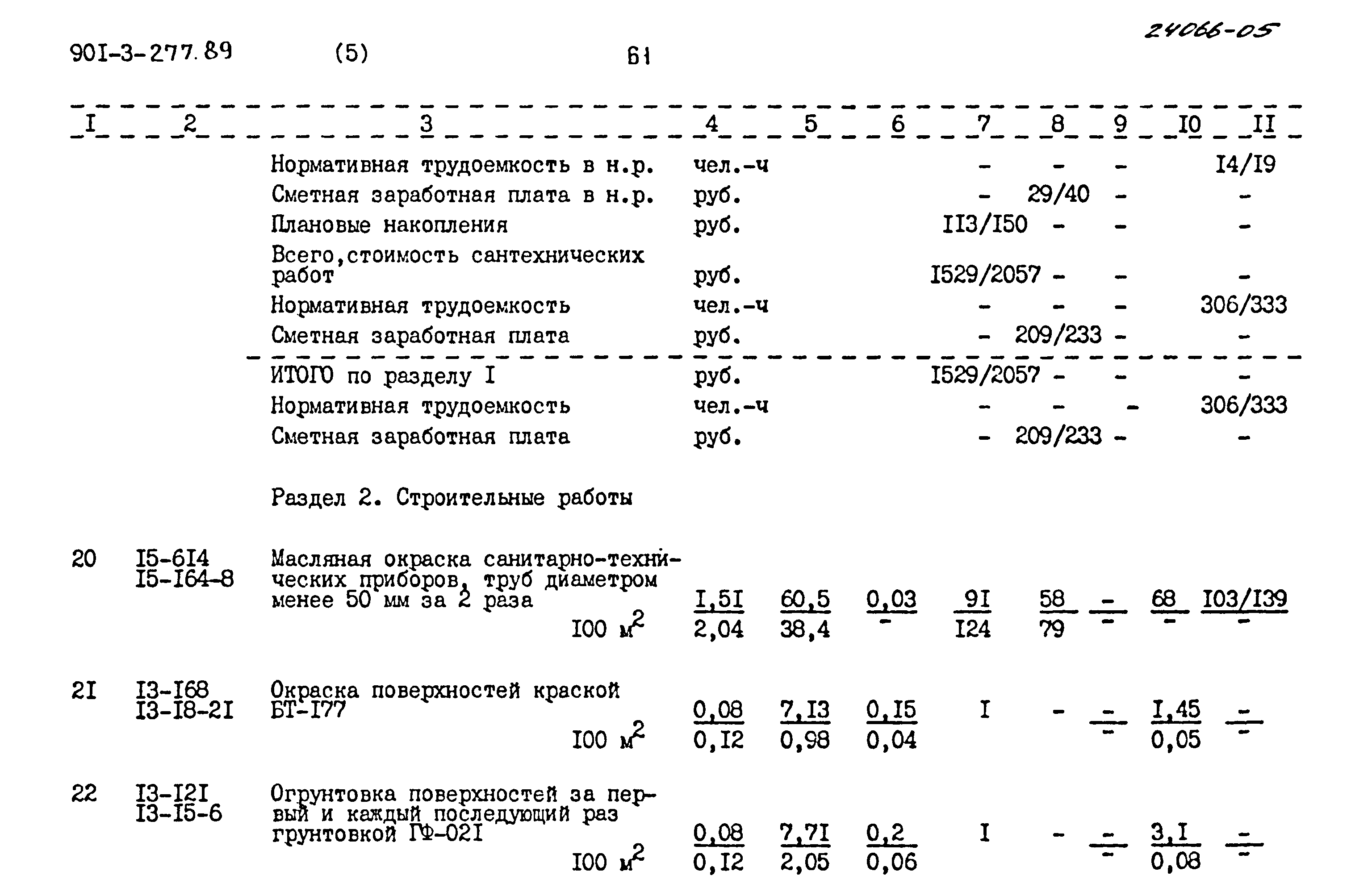 Типовой проект 901-3-277.89