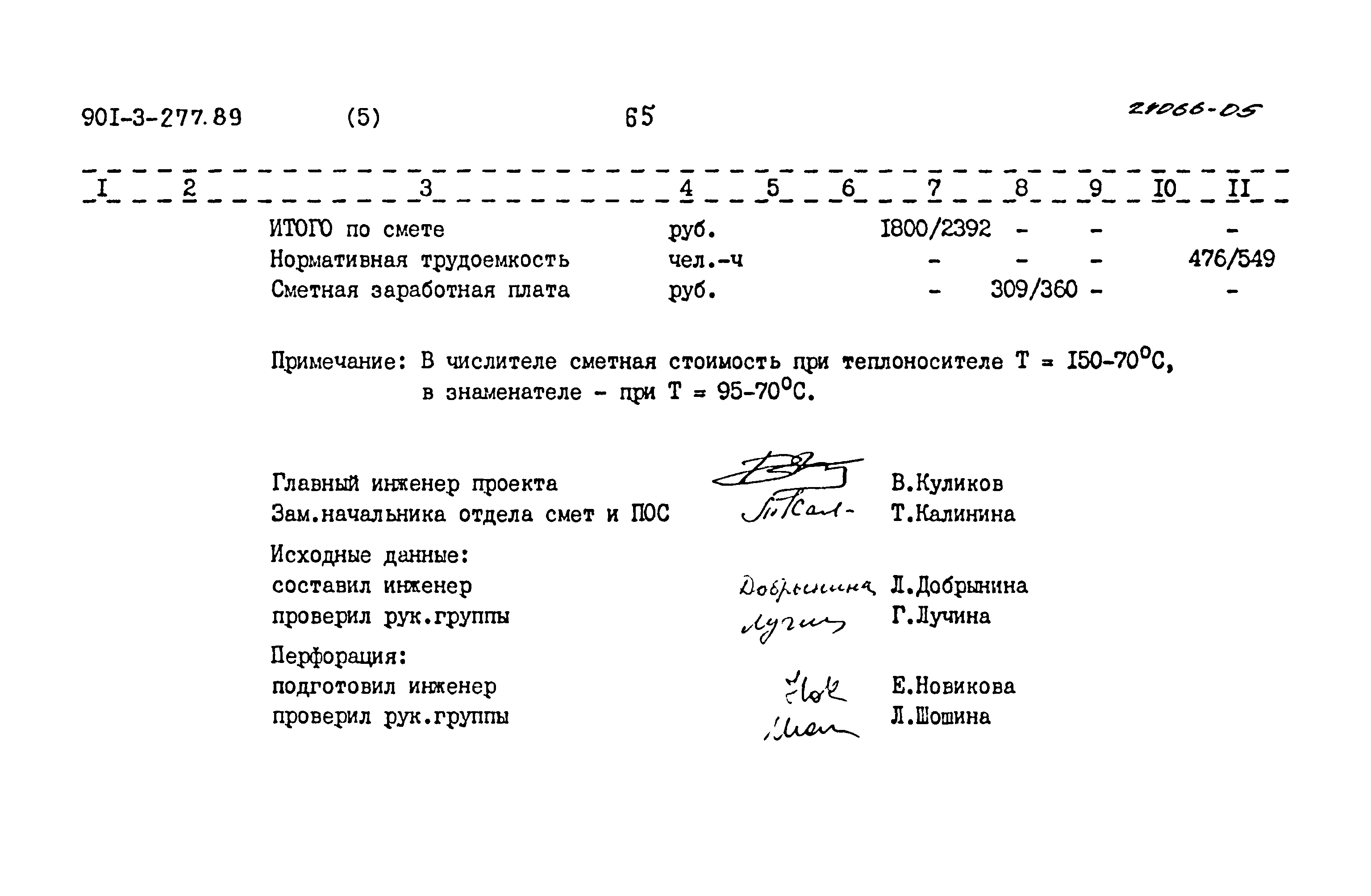 Типовой проект 901-3-277.89