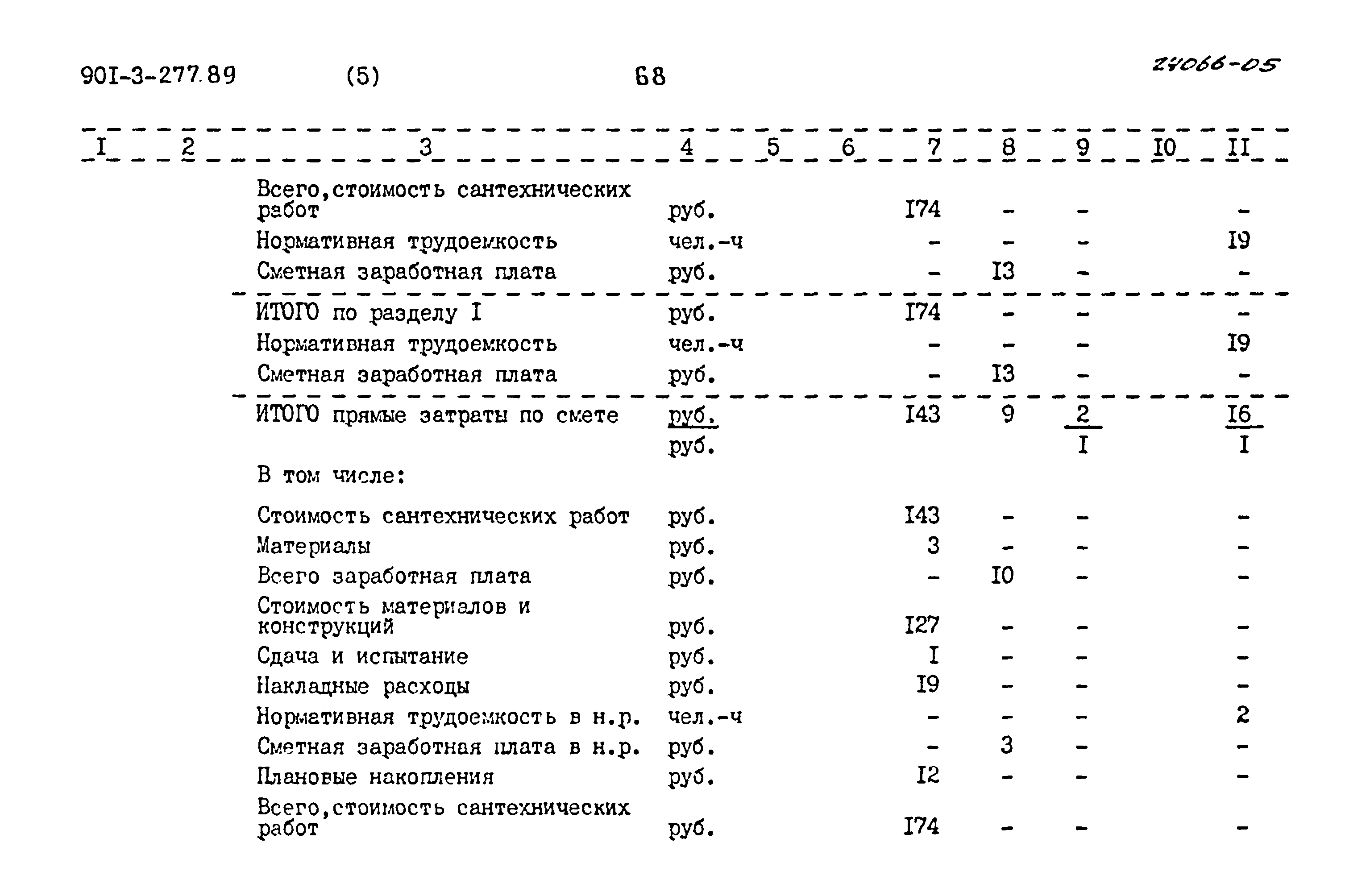 Типовой проект 901-3-277.89