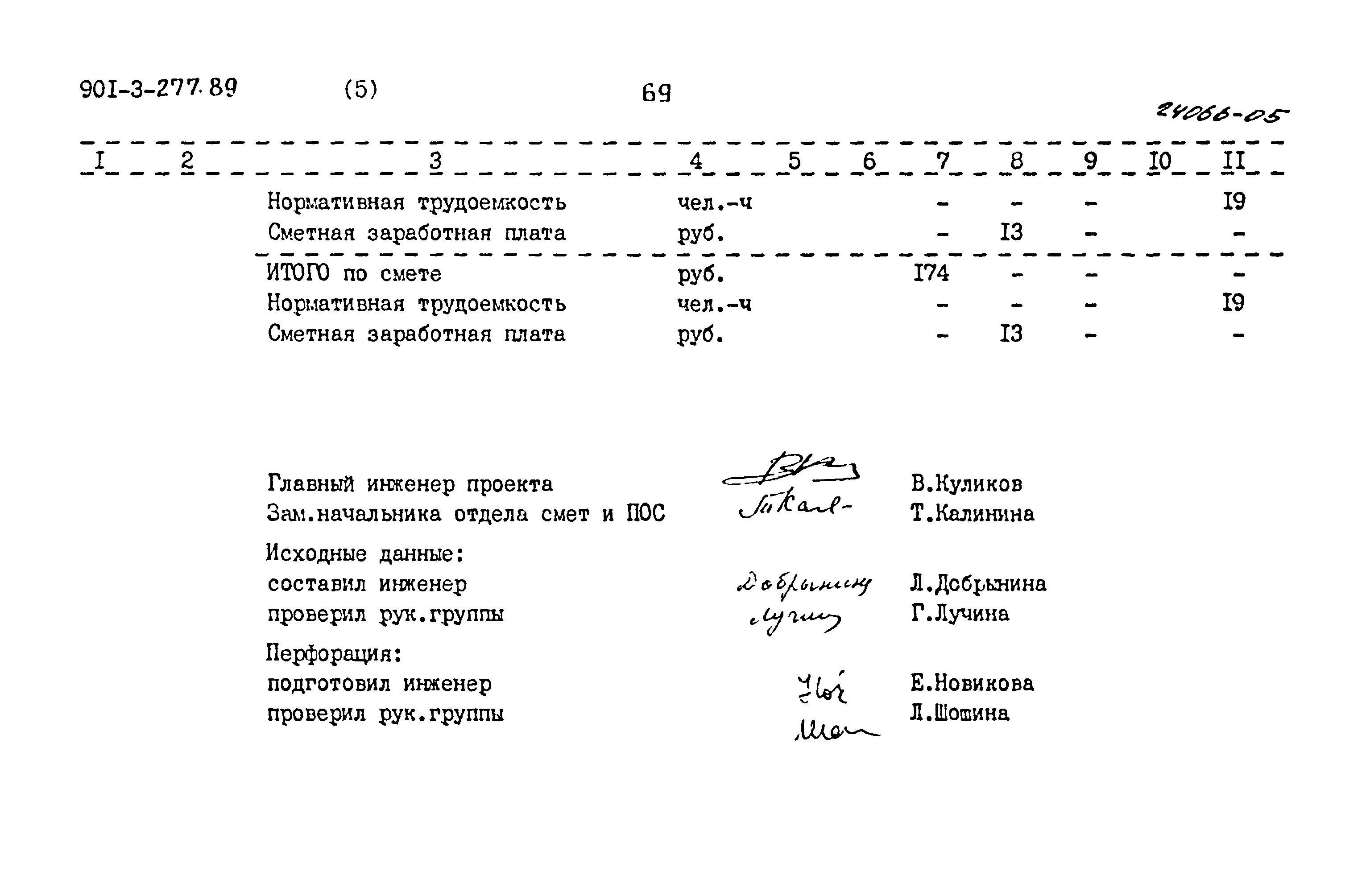 Типовой проект 901-3-277.89