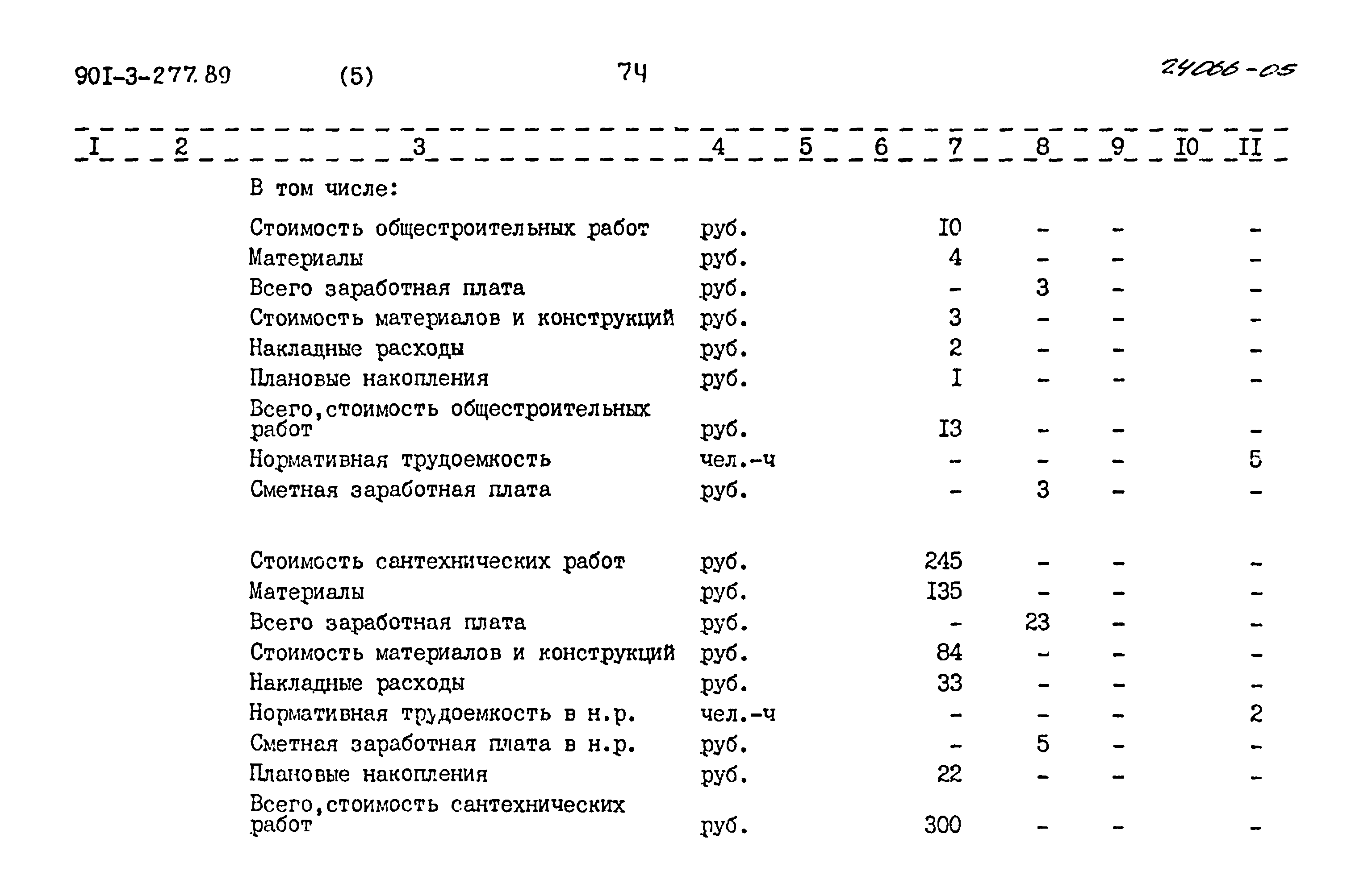 Типовой проект 901-3-277.89