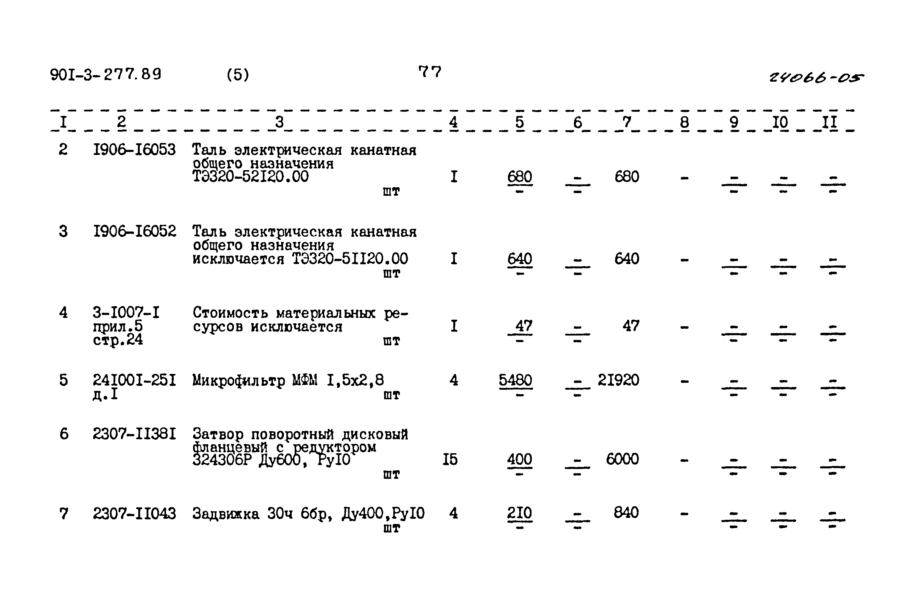 Типовой проект 901-3-277.89