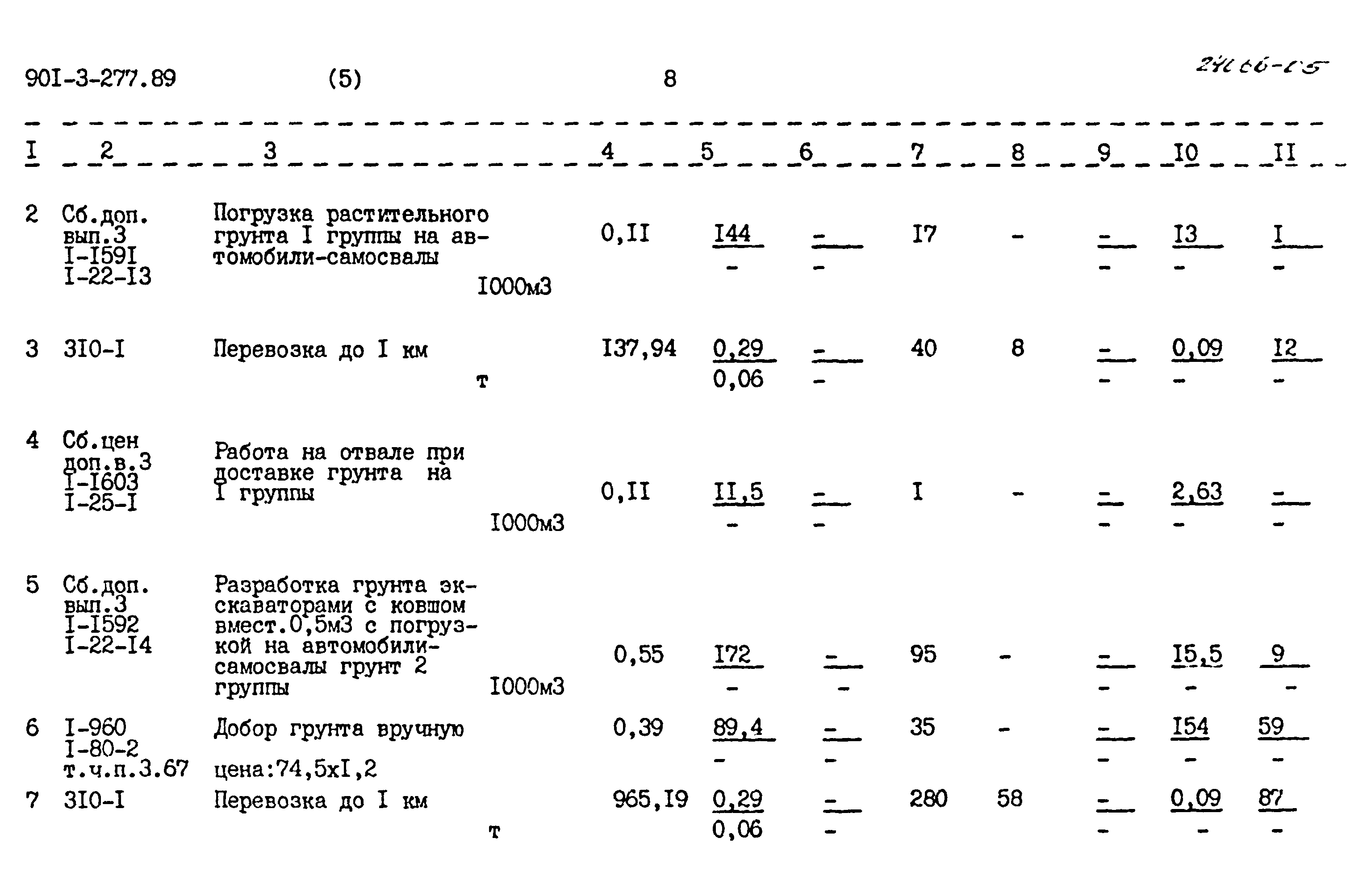 Типовой проект 901-3-277.89