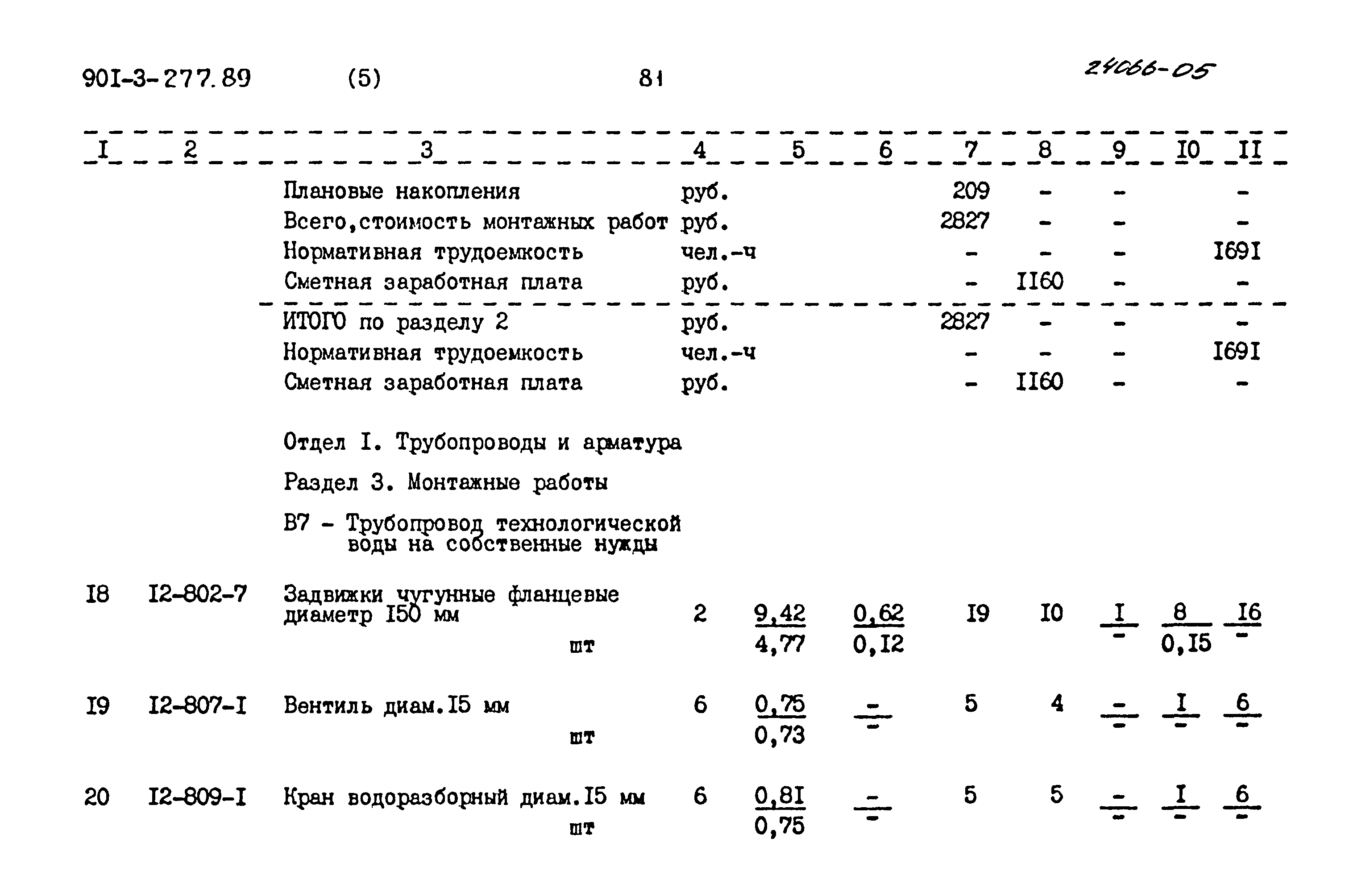 Типовой проект 901-3-277.89