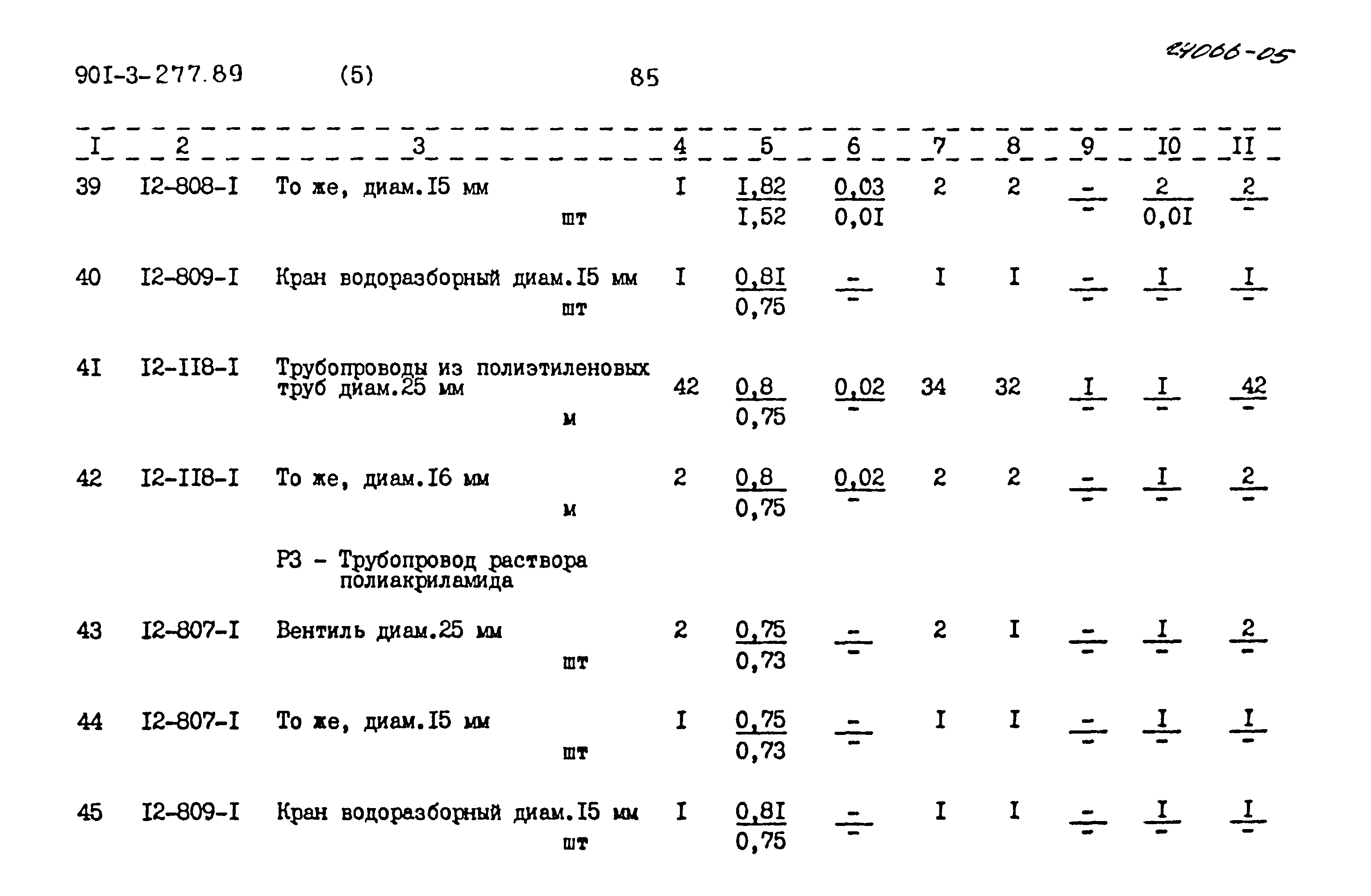 Типовой проект 901-3-277.89