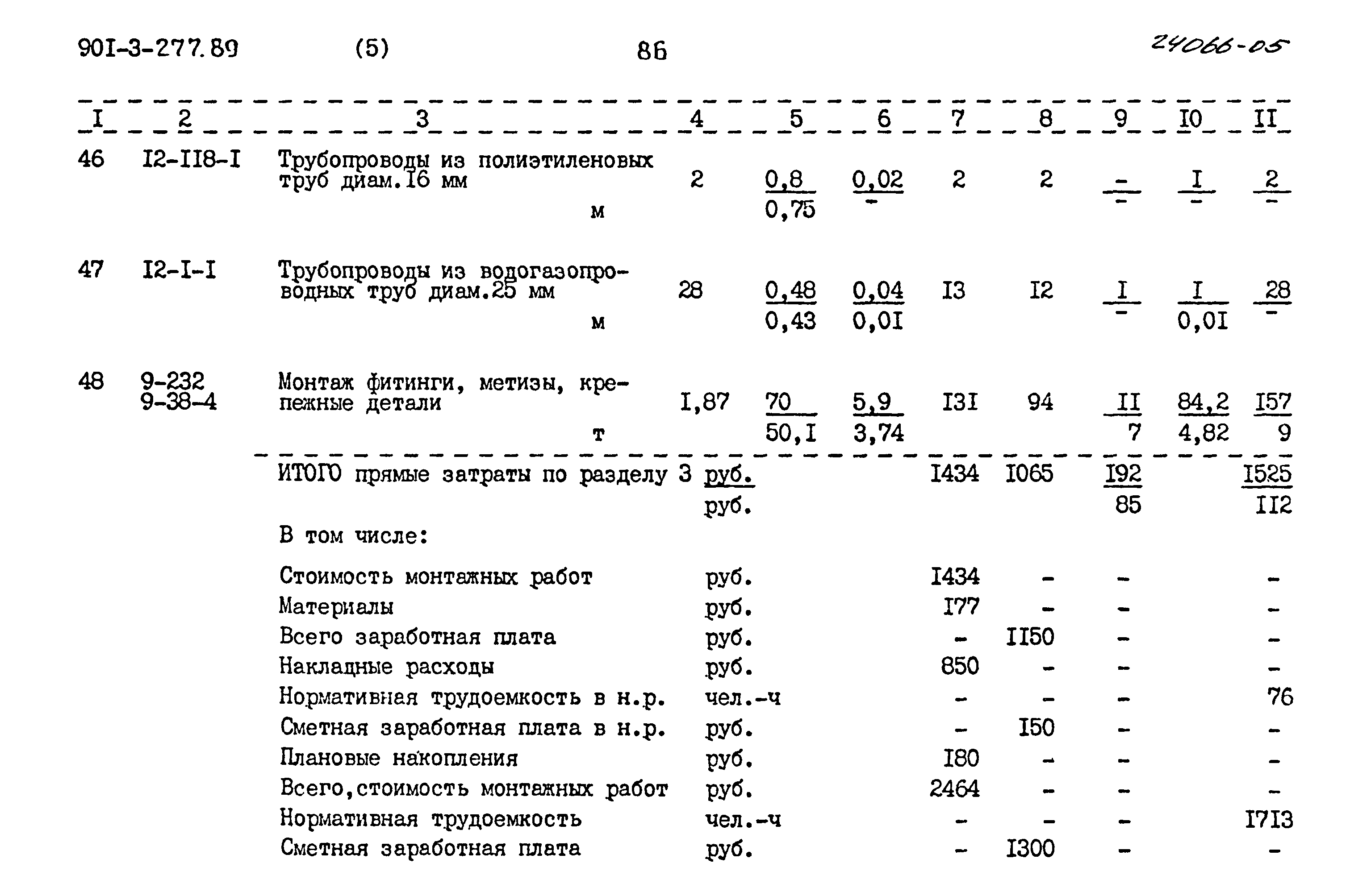Типовой проект 901-3-277.89