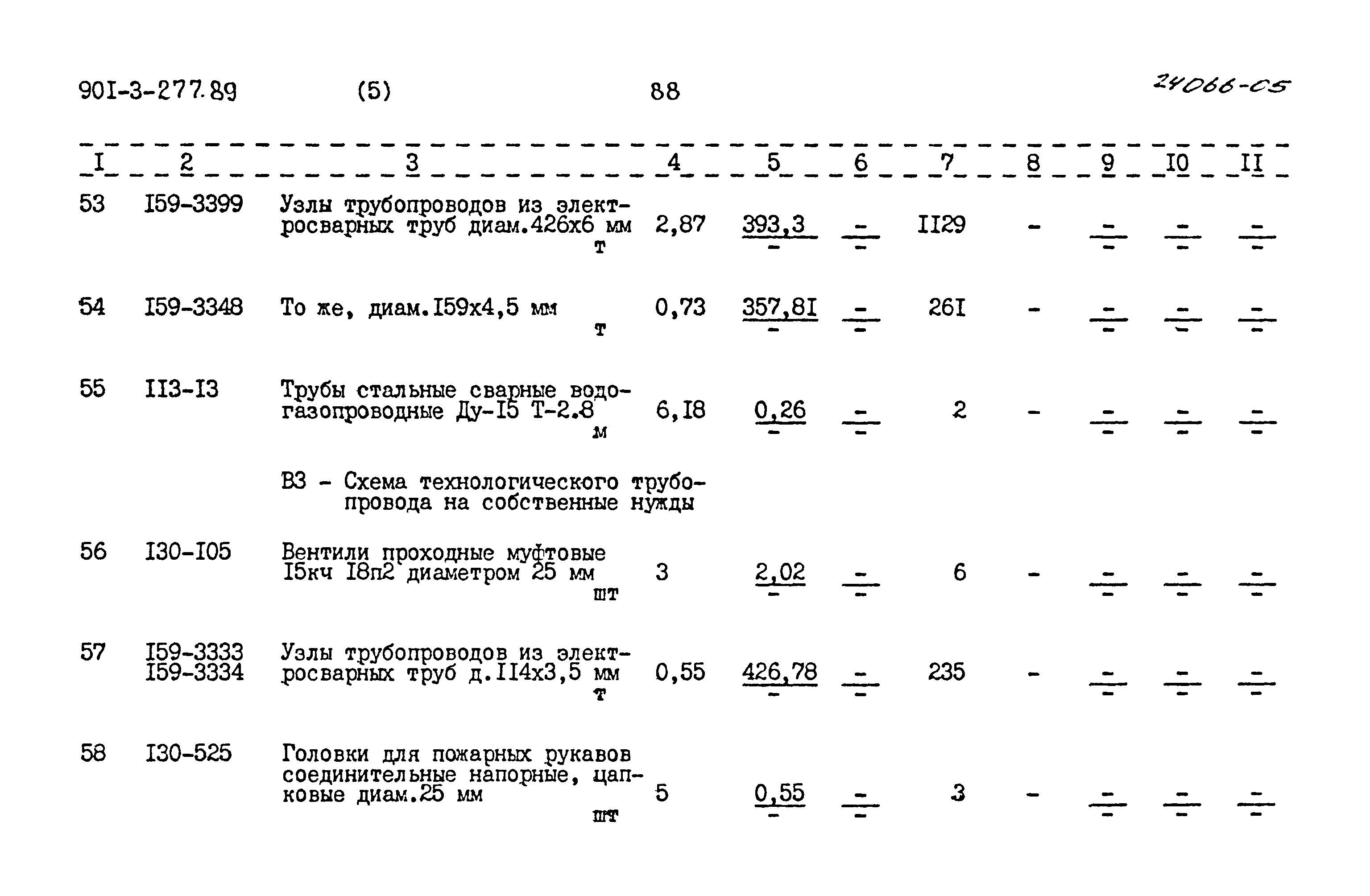 Типовой проект 901-3-277.89