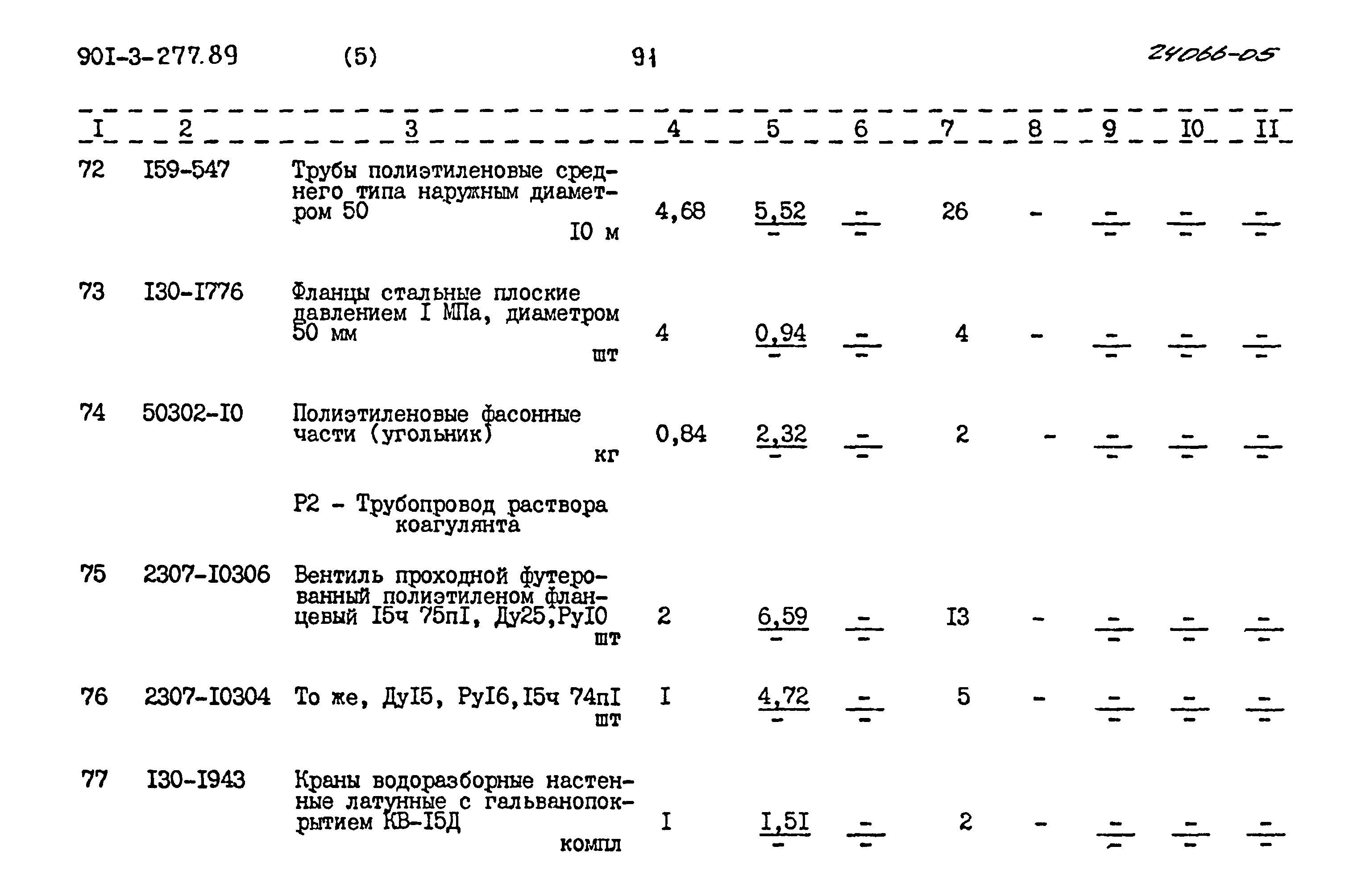 Типовой проект 901-3-277.89
