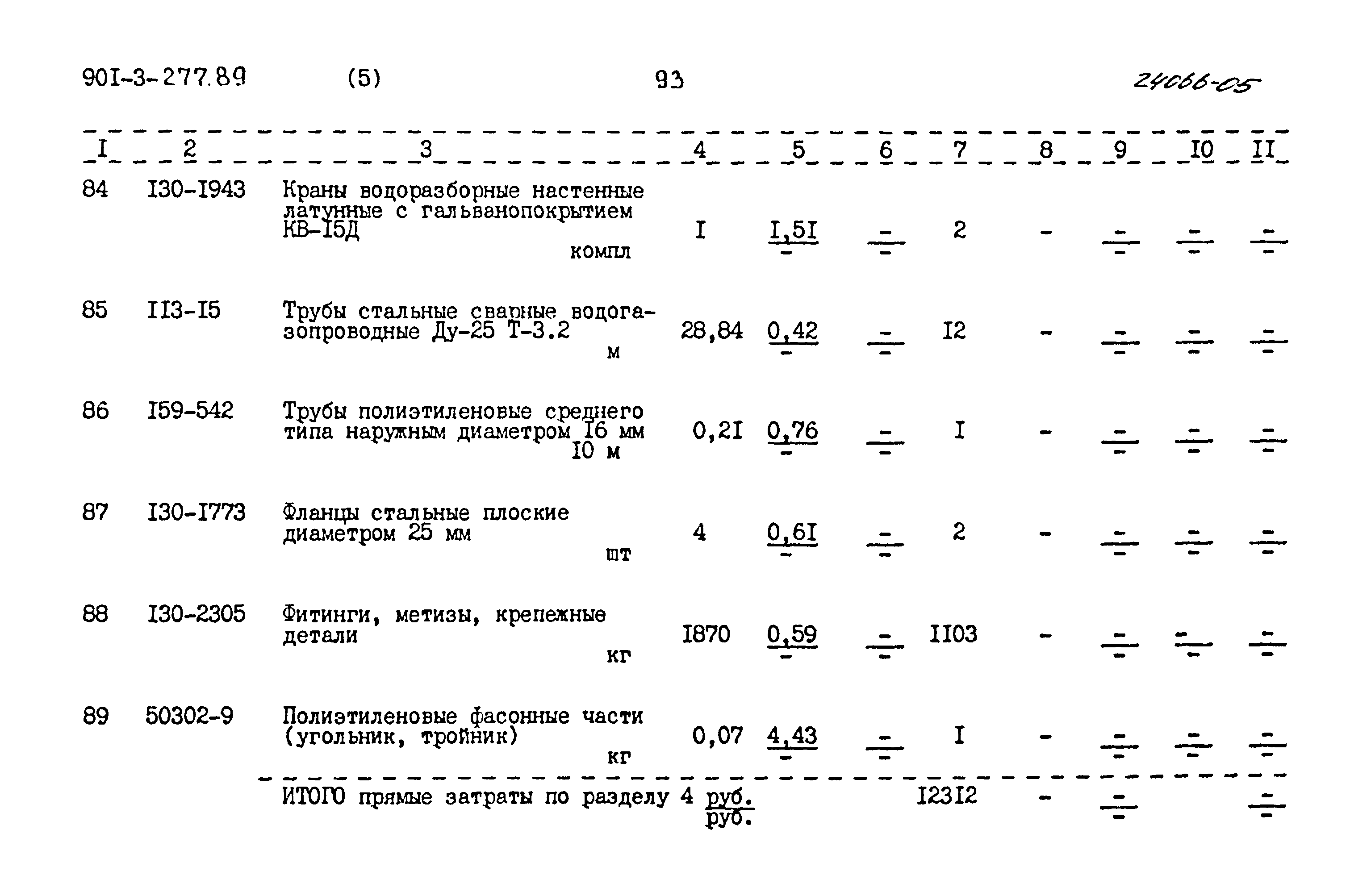 Типовой проект 901-3-277.89
