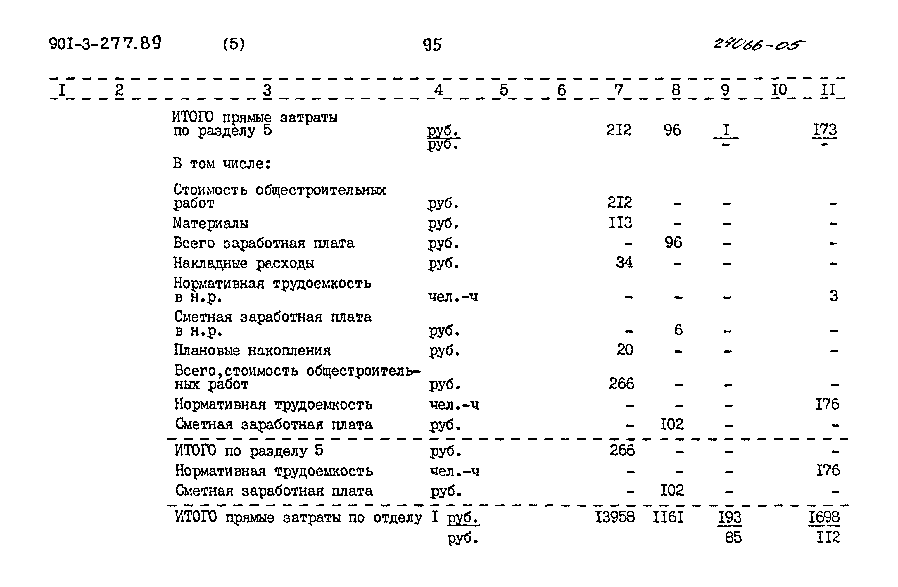 Типовой проект 901-3-277.89